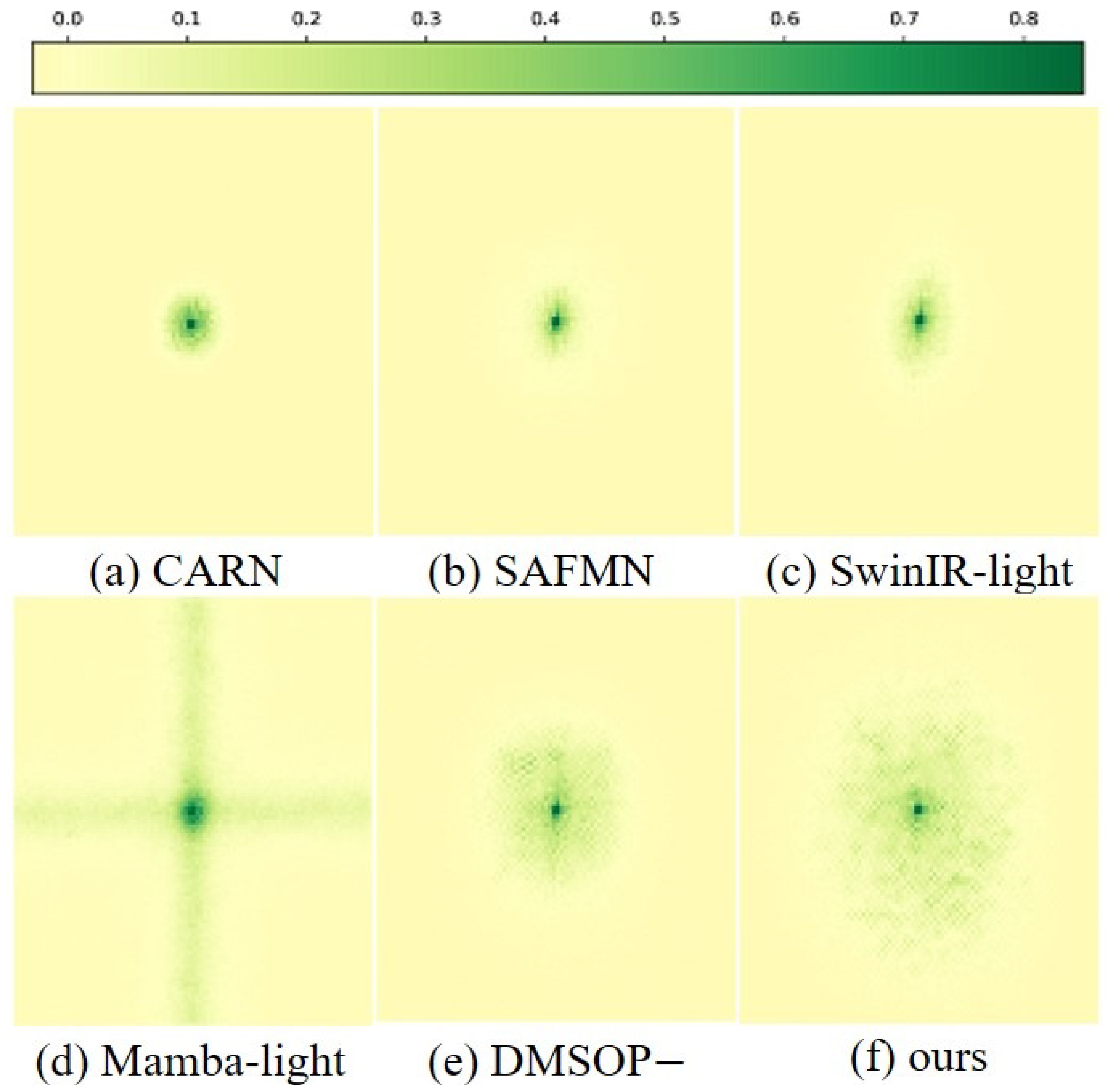 Agronomy 15 01729 g014