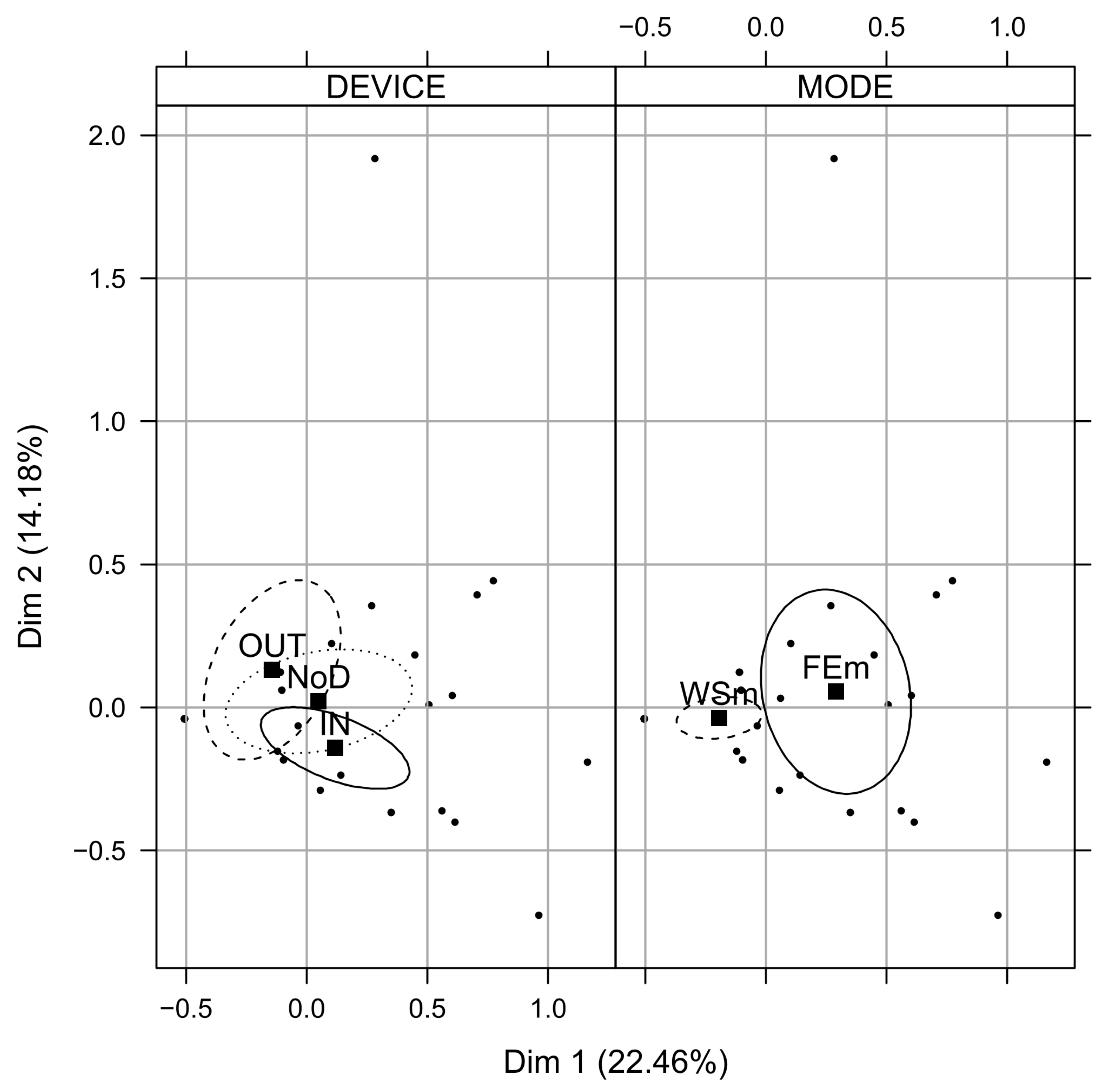 Agronomy 15 01736 g007