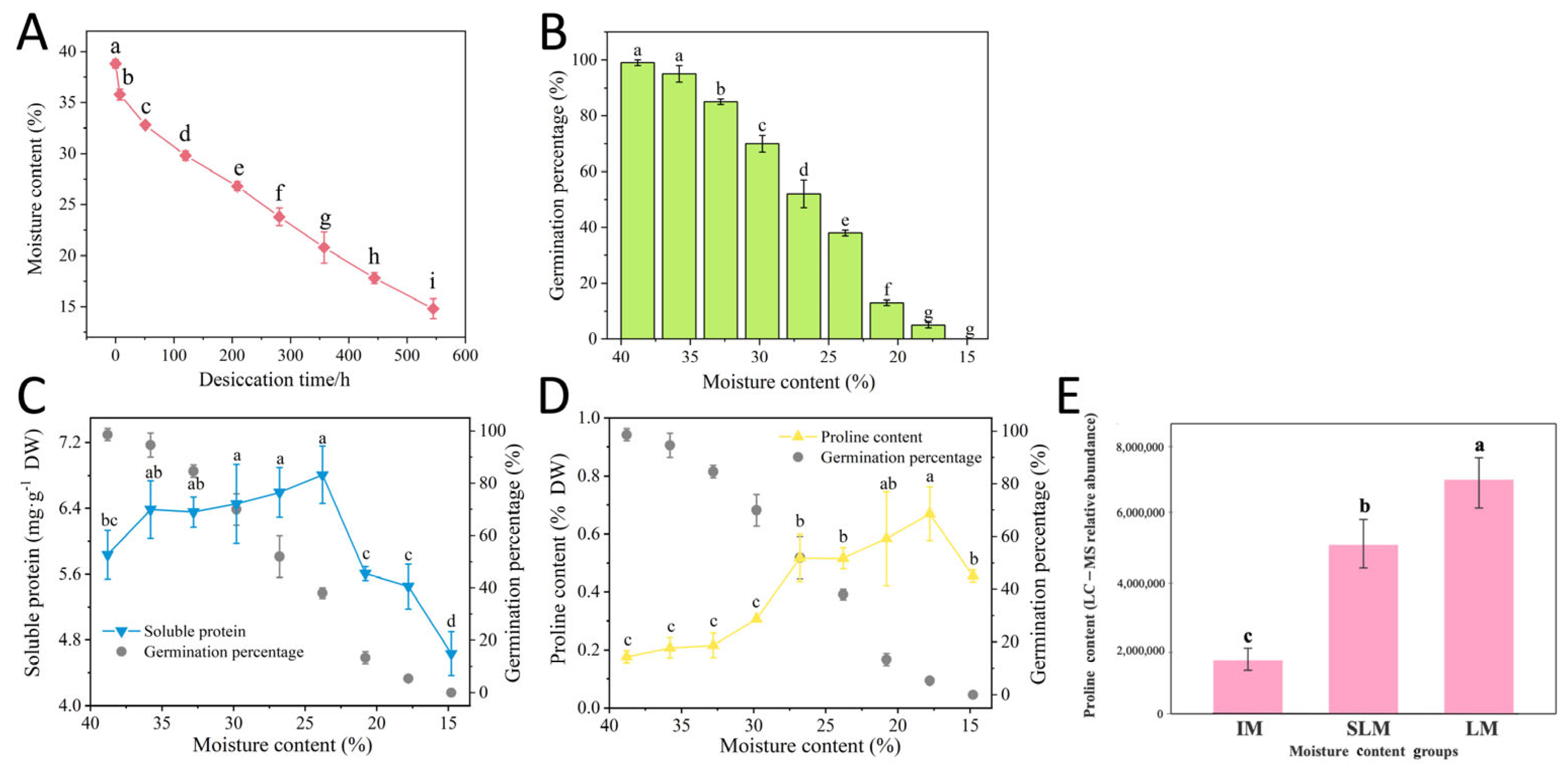 Agronomy 15 01738 g001
