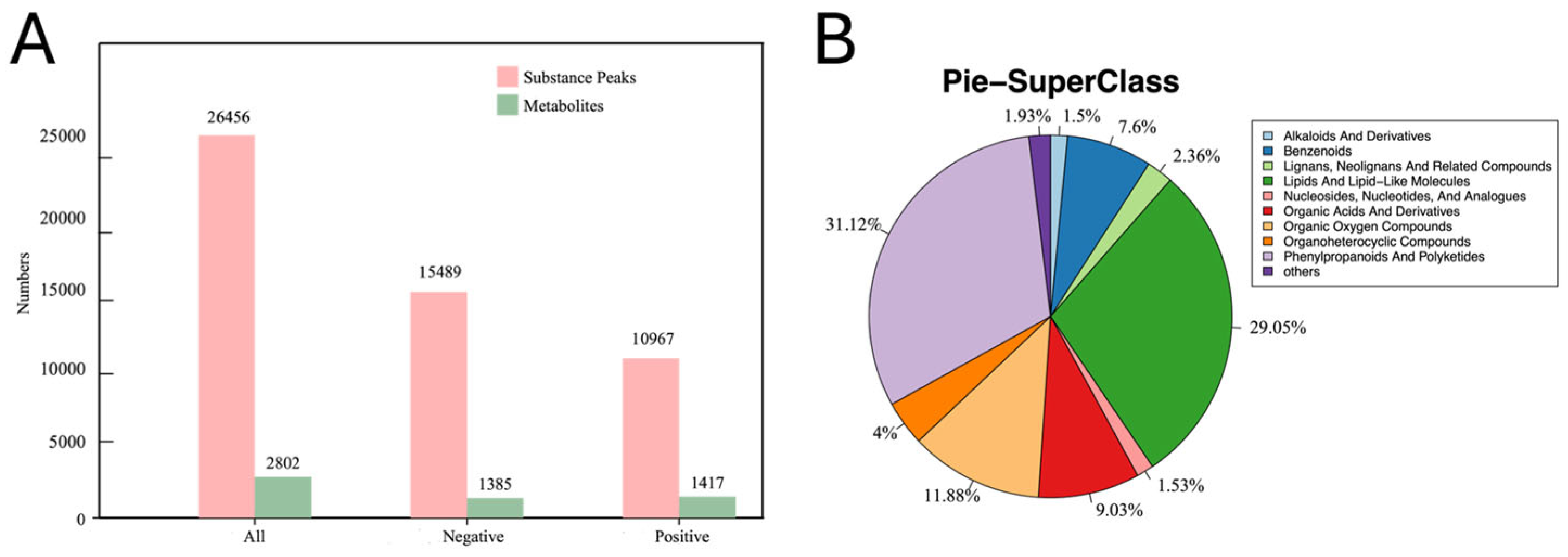 Agronomy 15 01738 g002