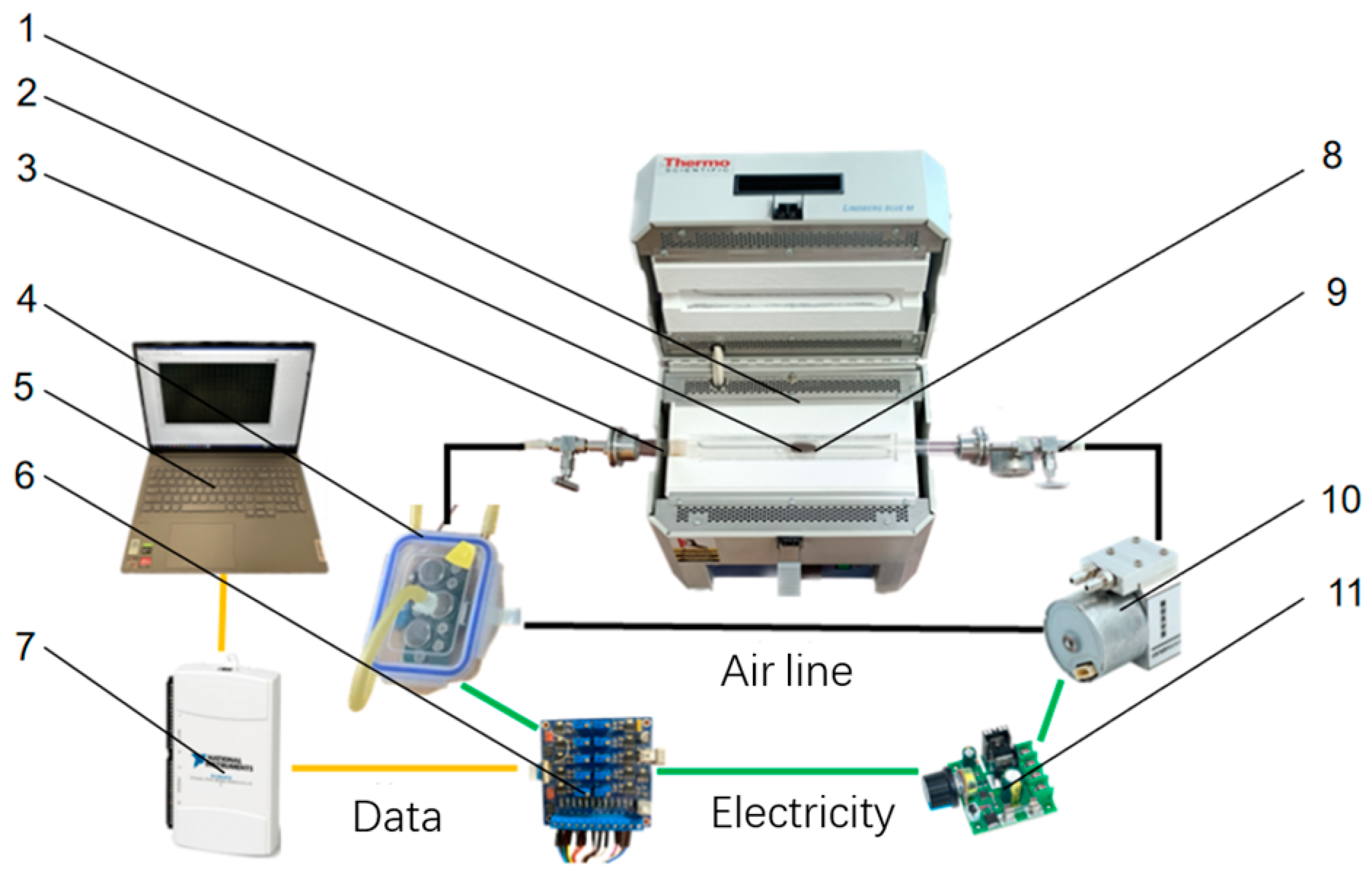 Agronomy 15 01740 g001