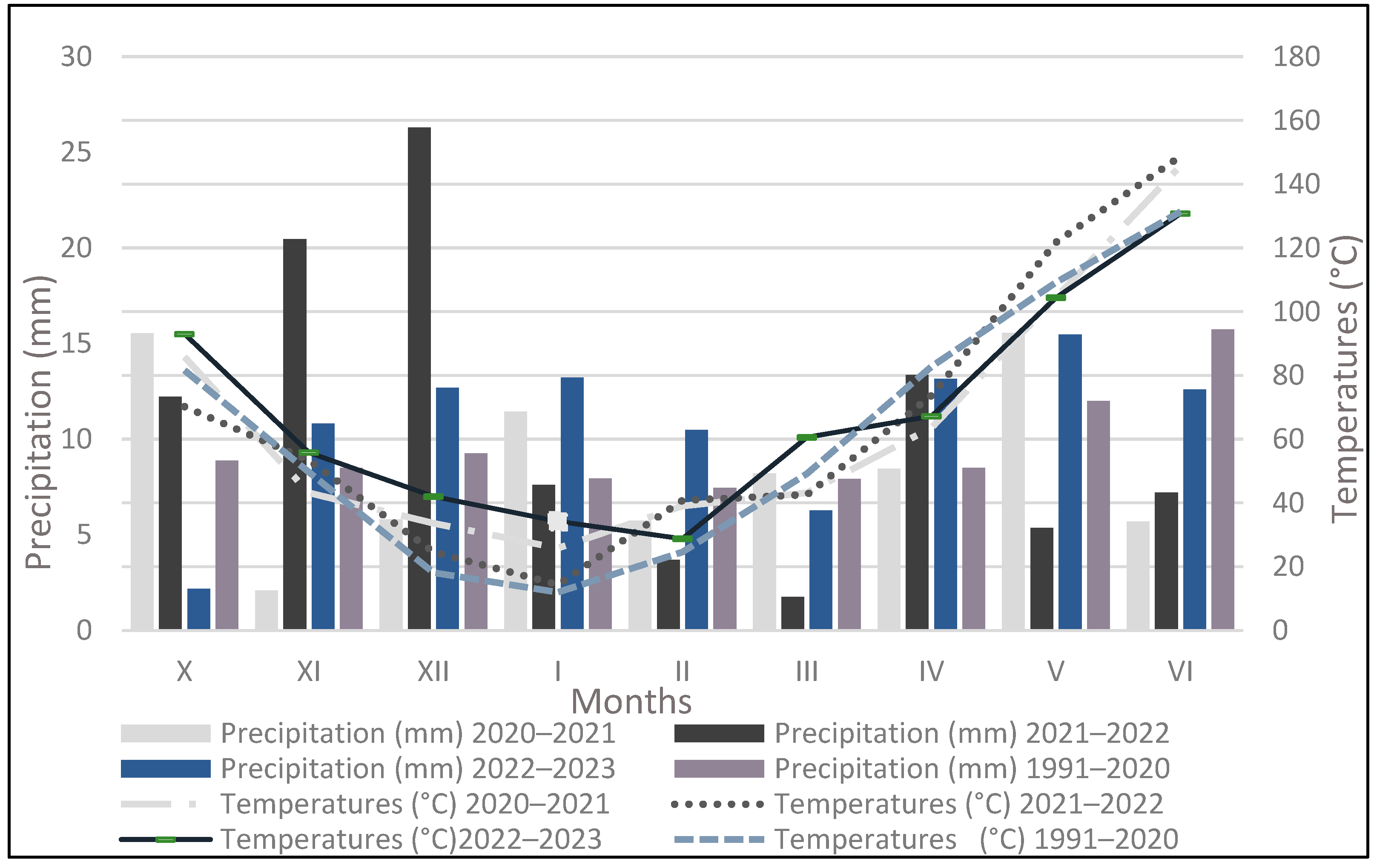 Agronomy 15 01742 g002