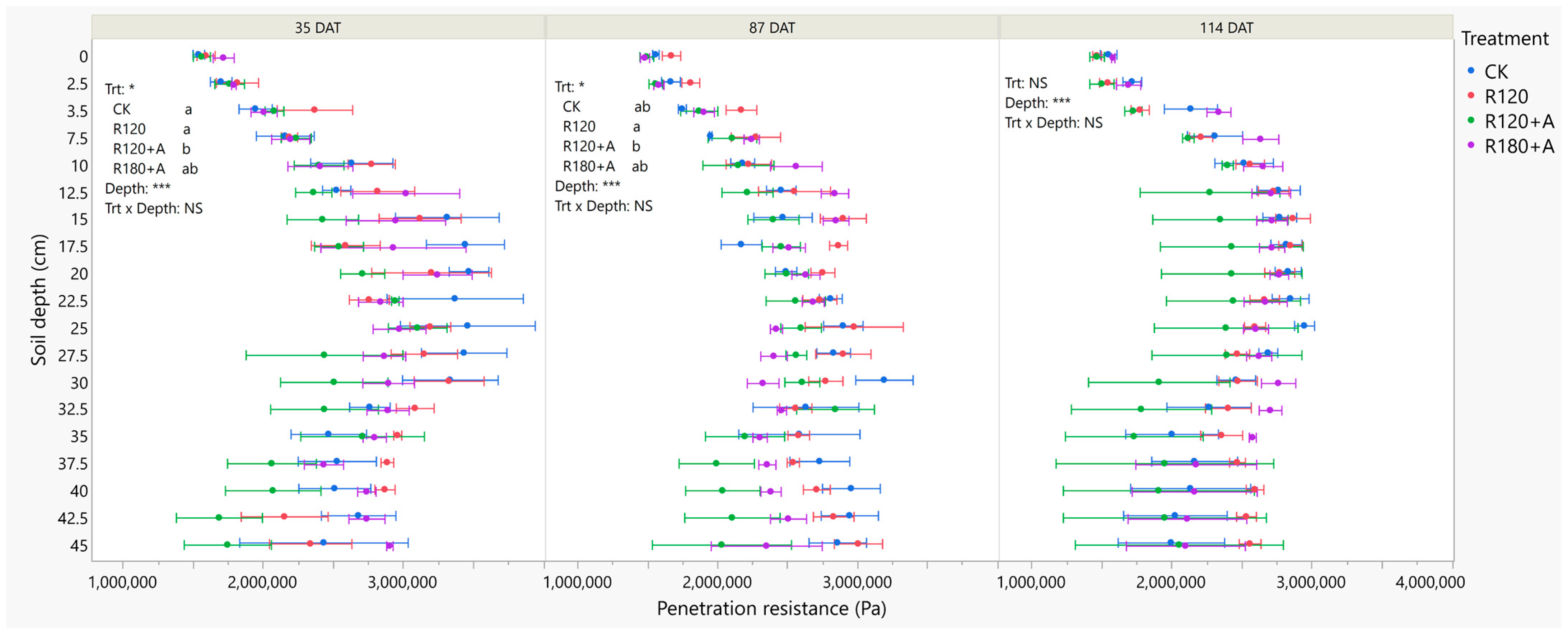 Agronomy 15 01743 g002