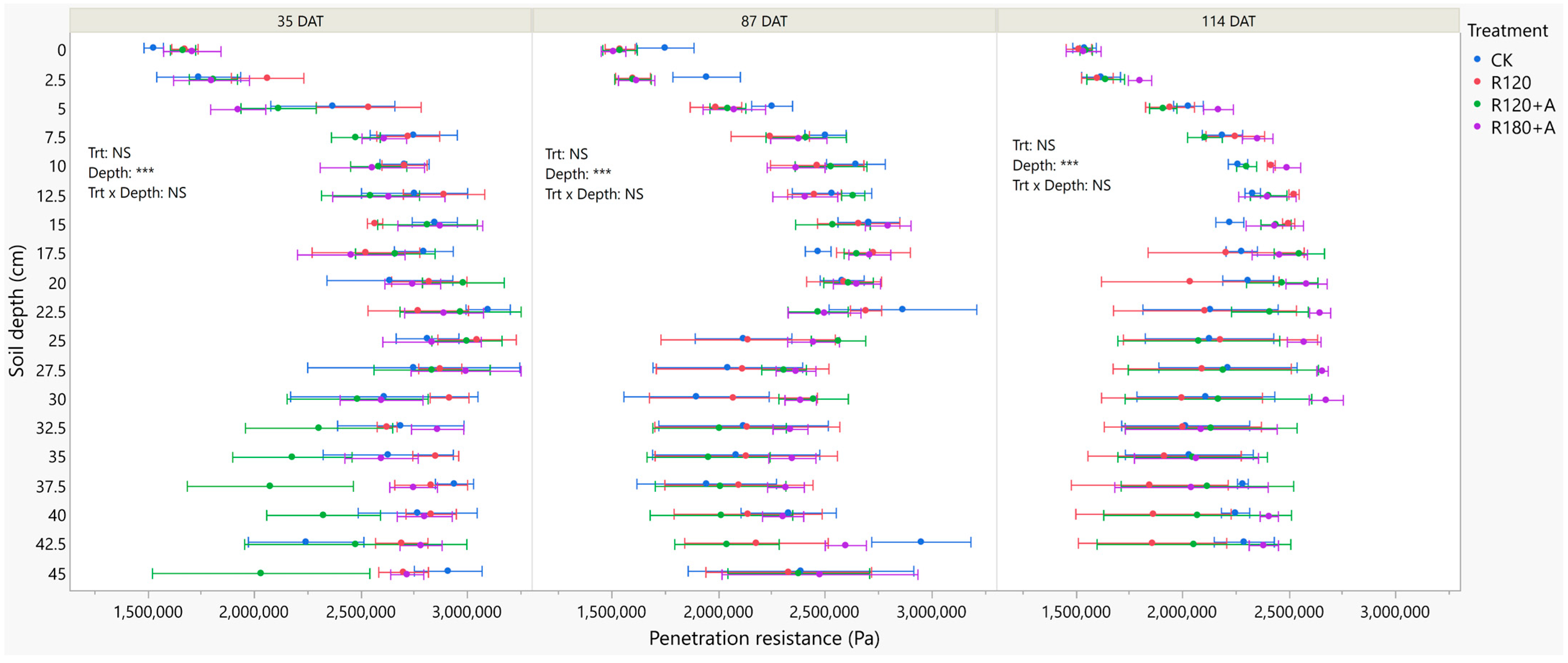 Agronomy 15 01743 g003