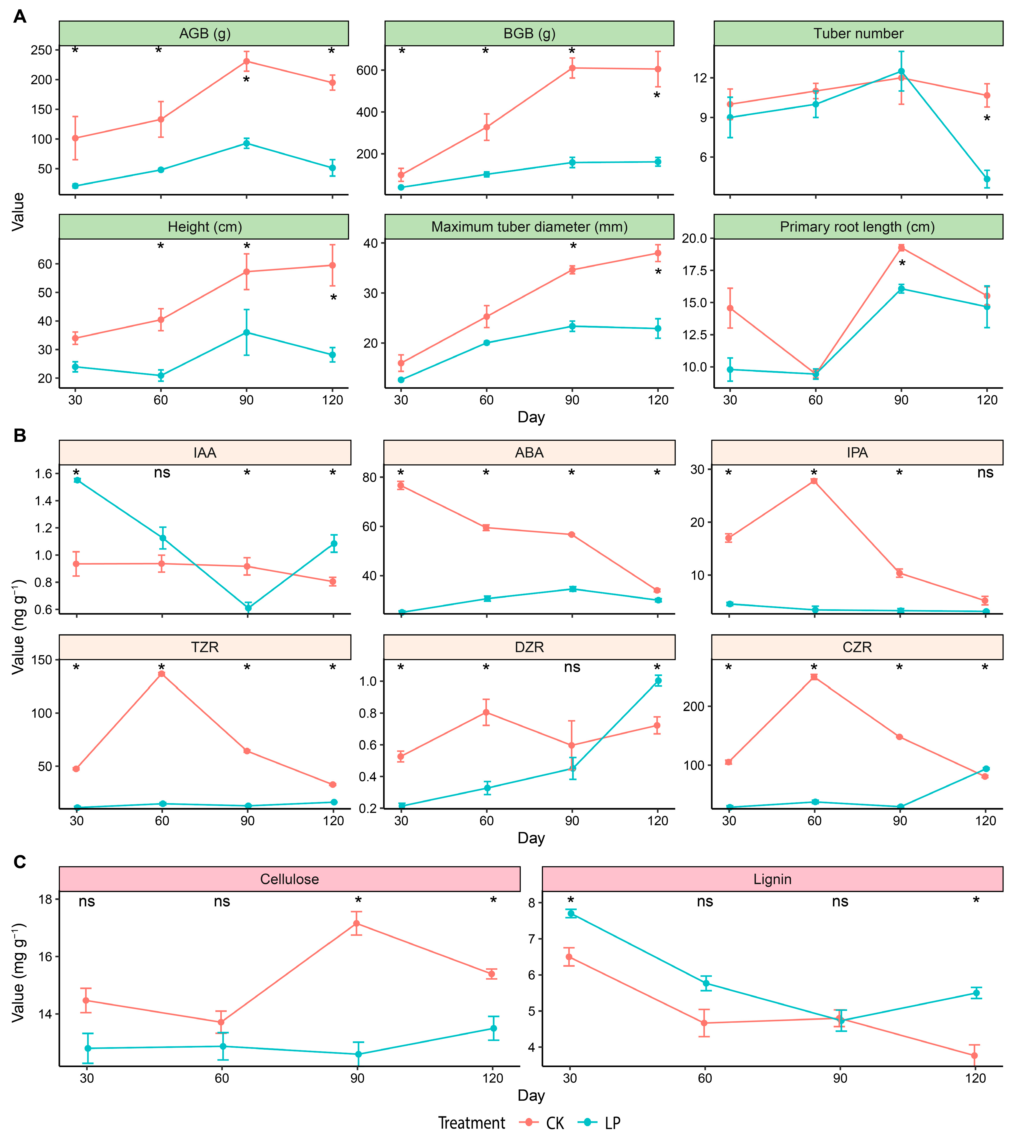 Agronomy 15 01745 g001