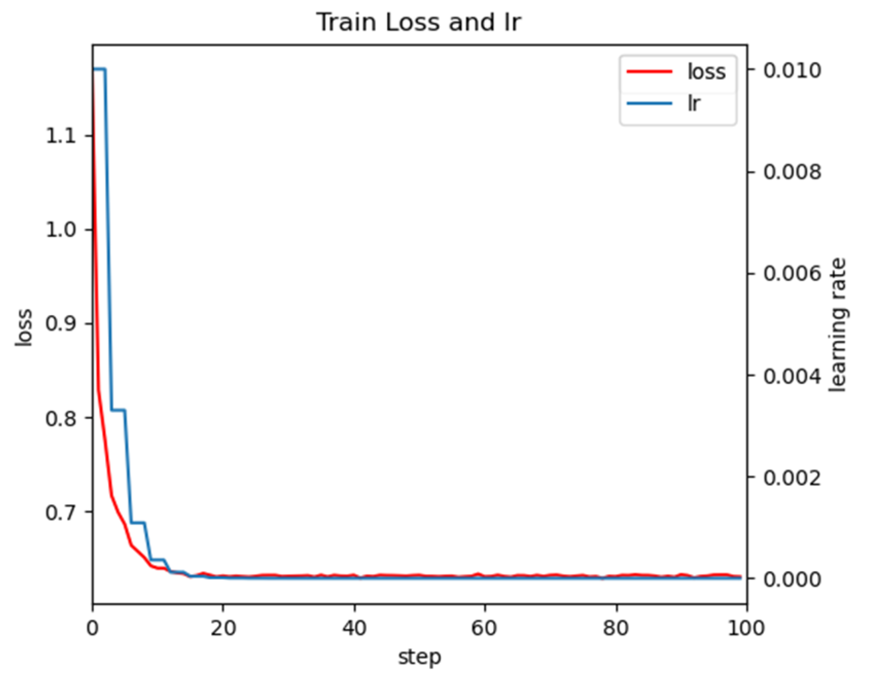 Agronomy 15 01755 g003