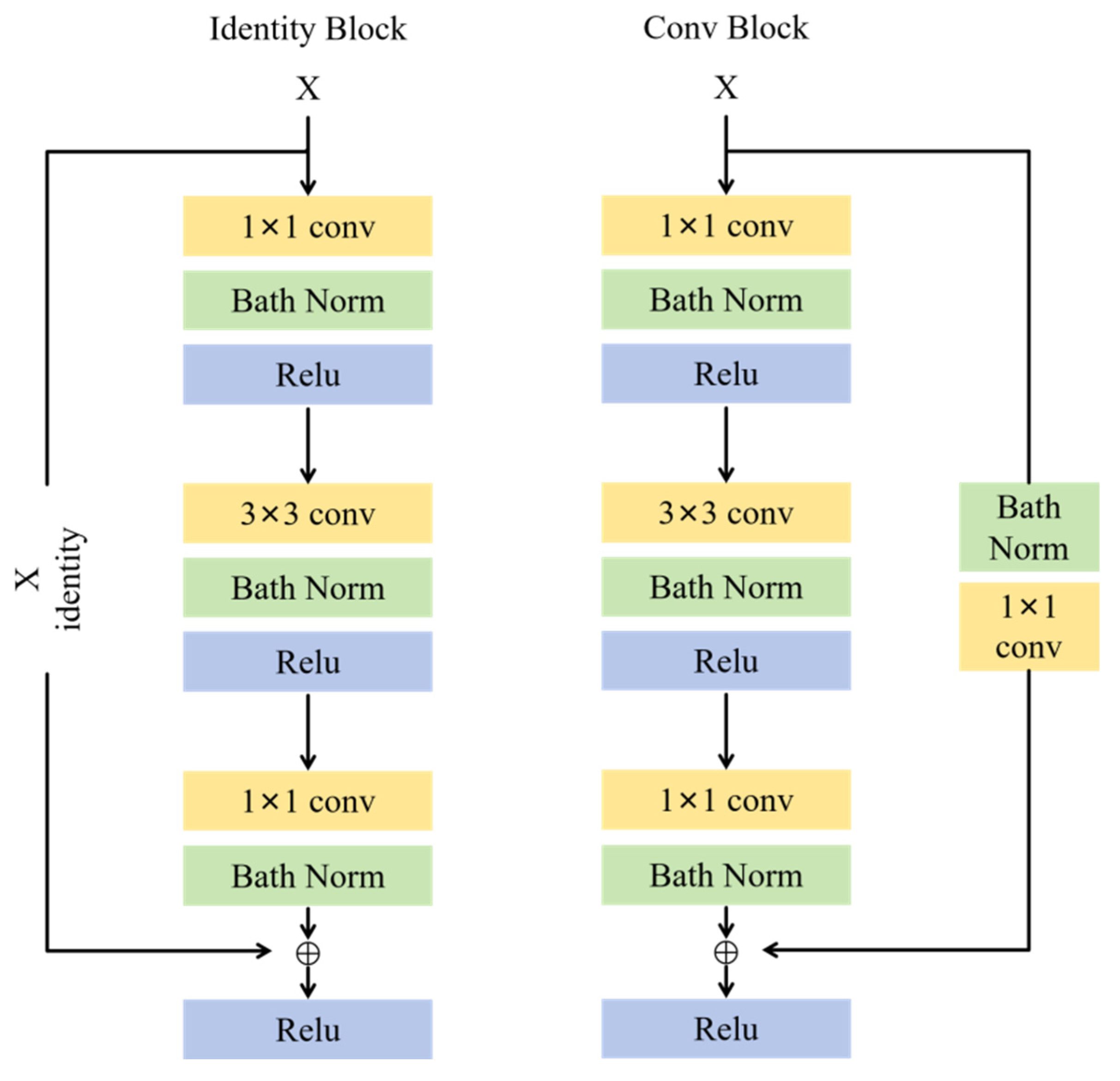 Agronomy 15 01755 g004