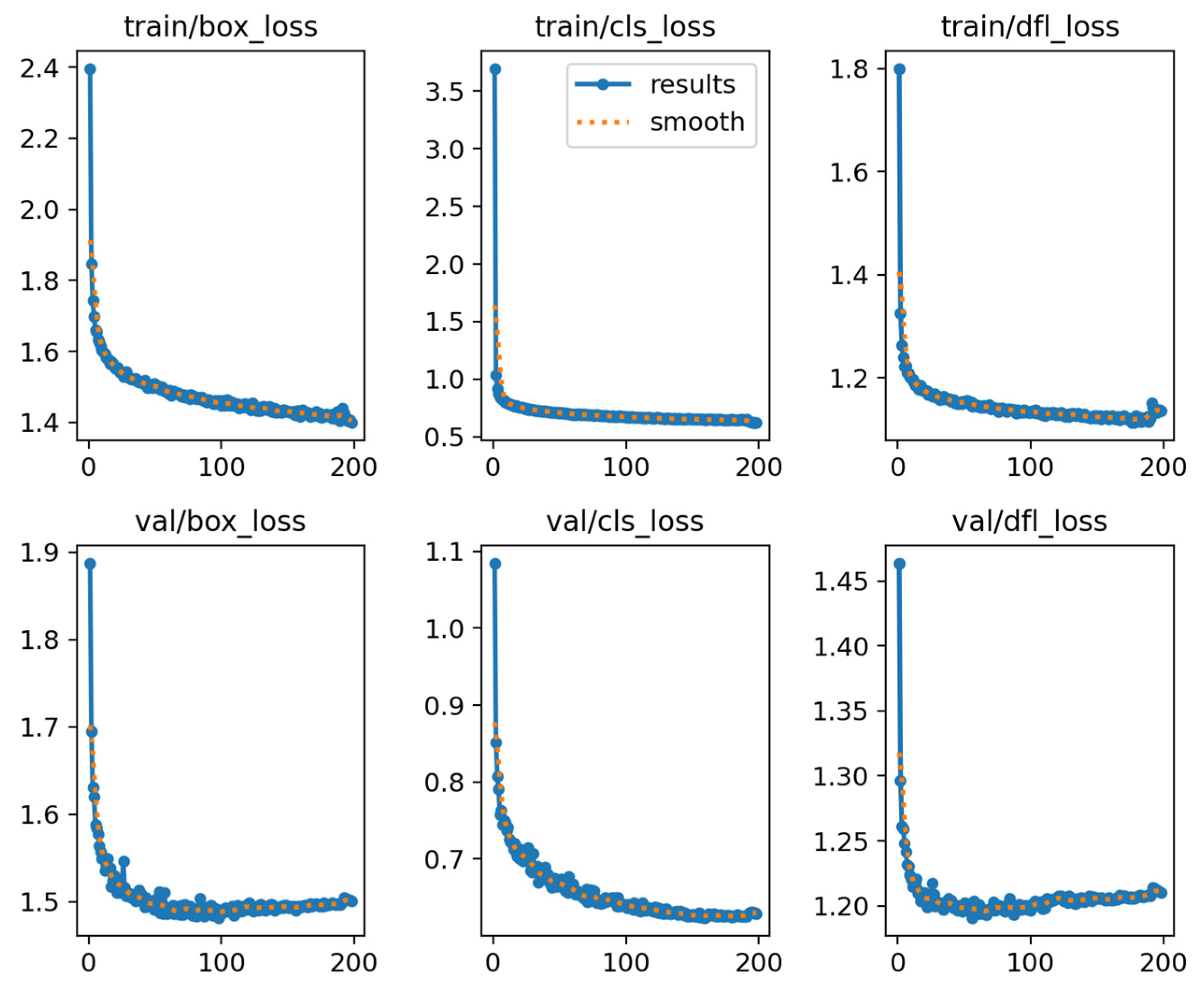 Agronomy 15 01755 g006