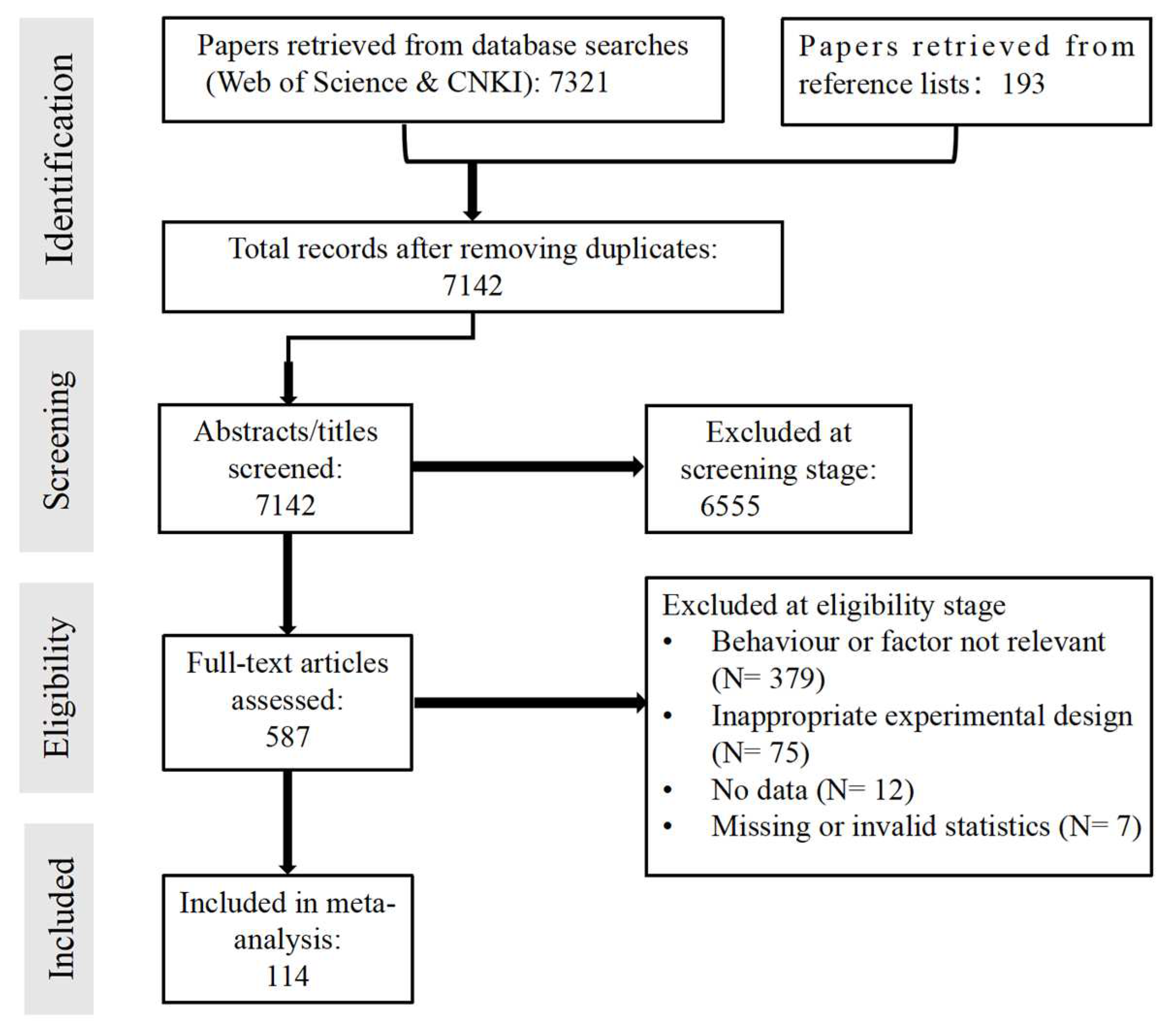 Agronomy 15 01756 g001