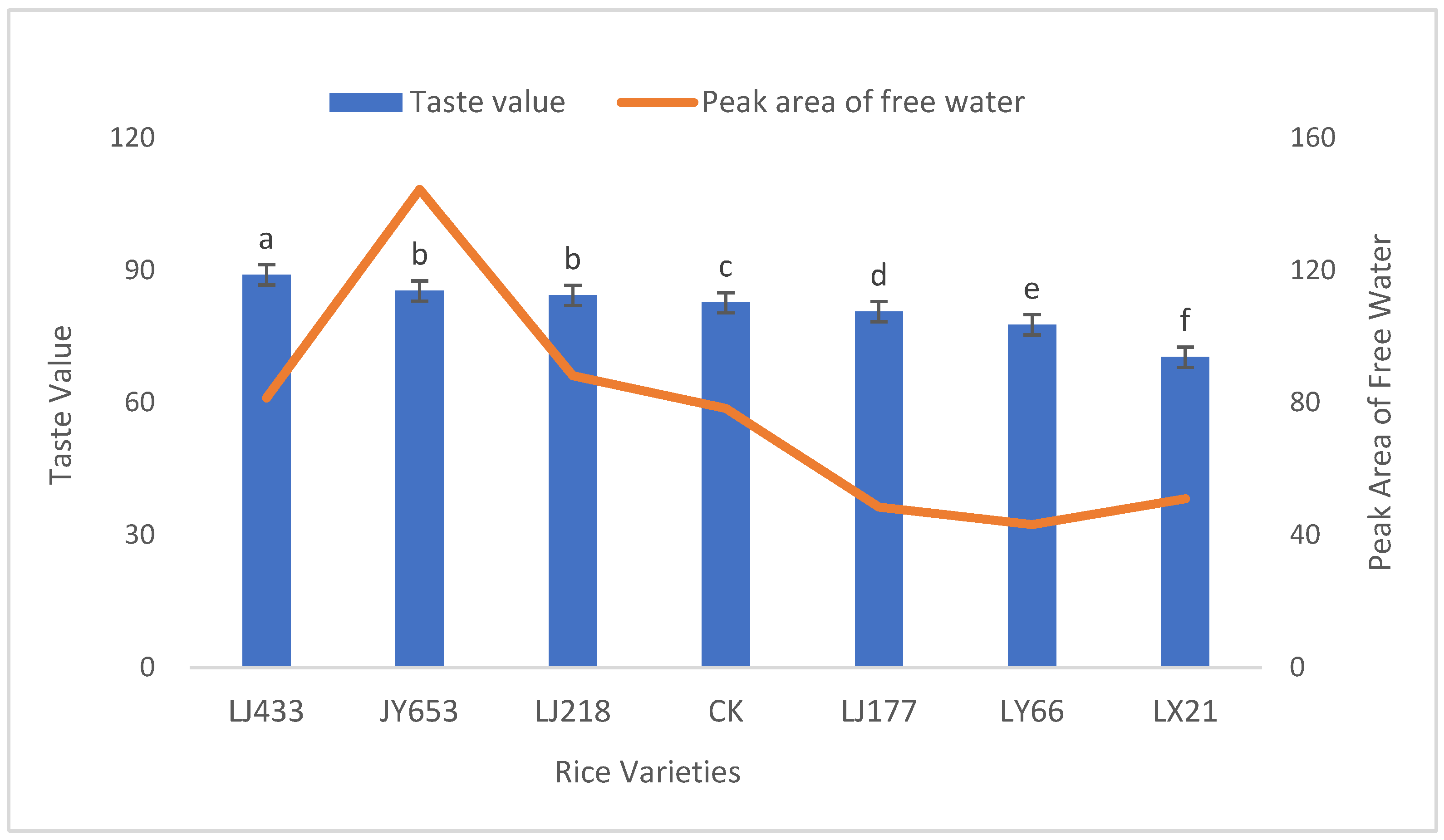 Agronomy 15 01757 g003