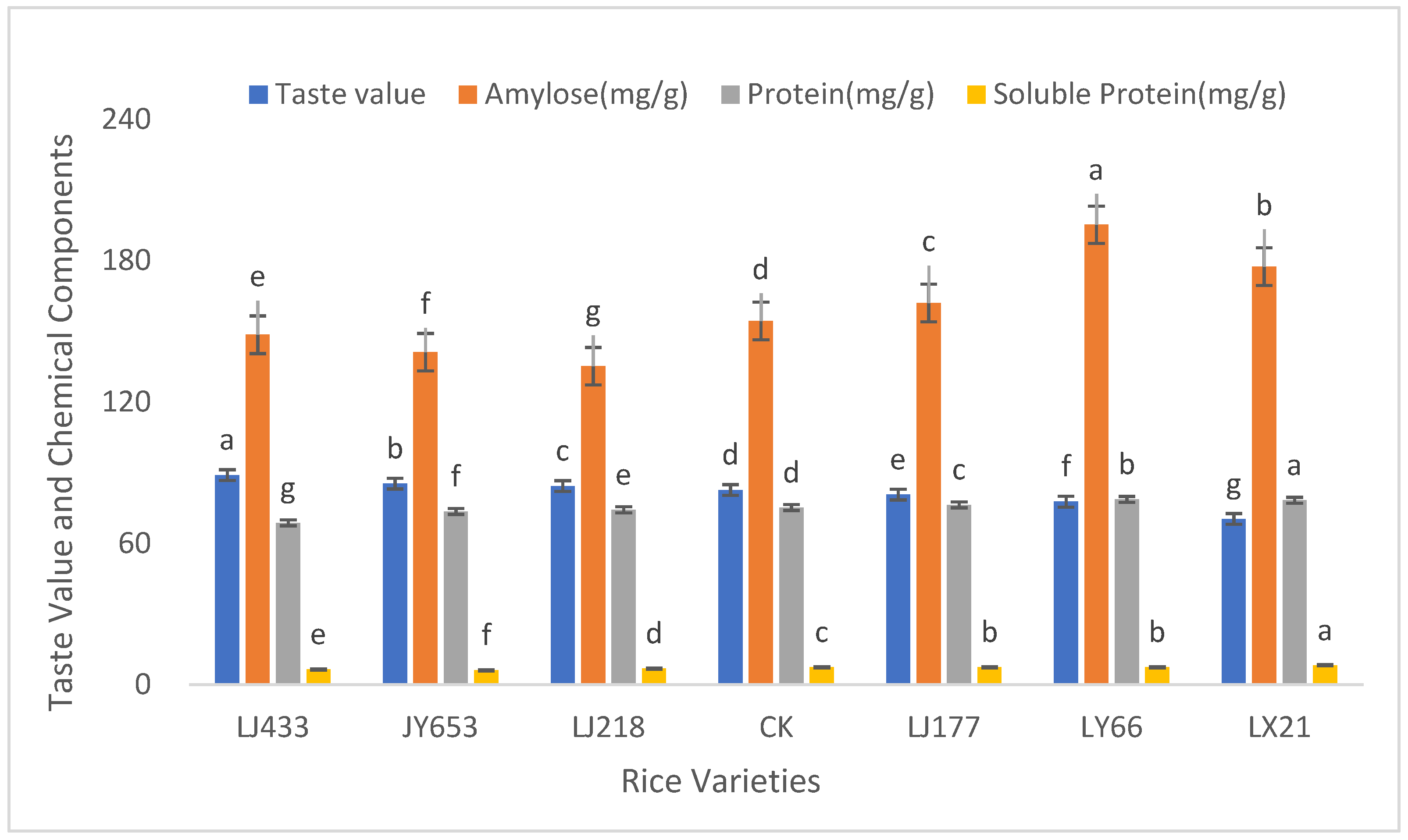 Agronomy 15 01757 g004