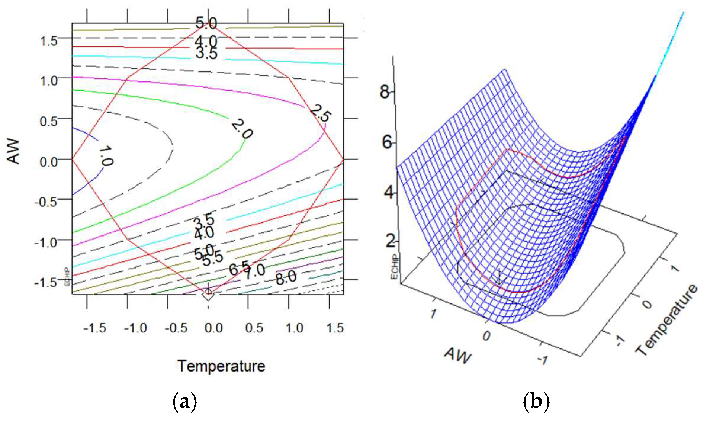 Agronomy 15 01761 g005