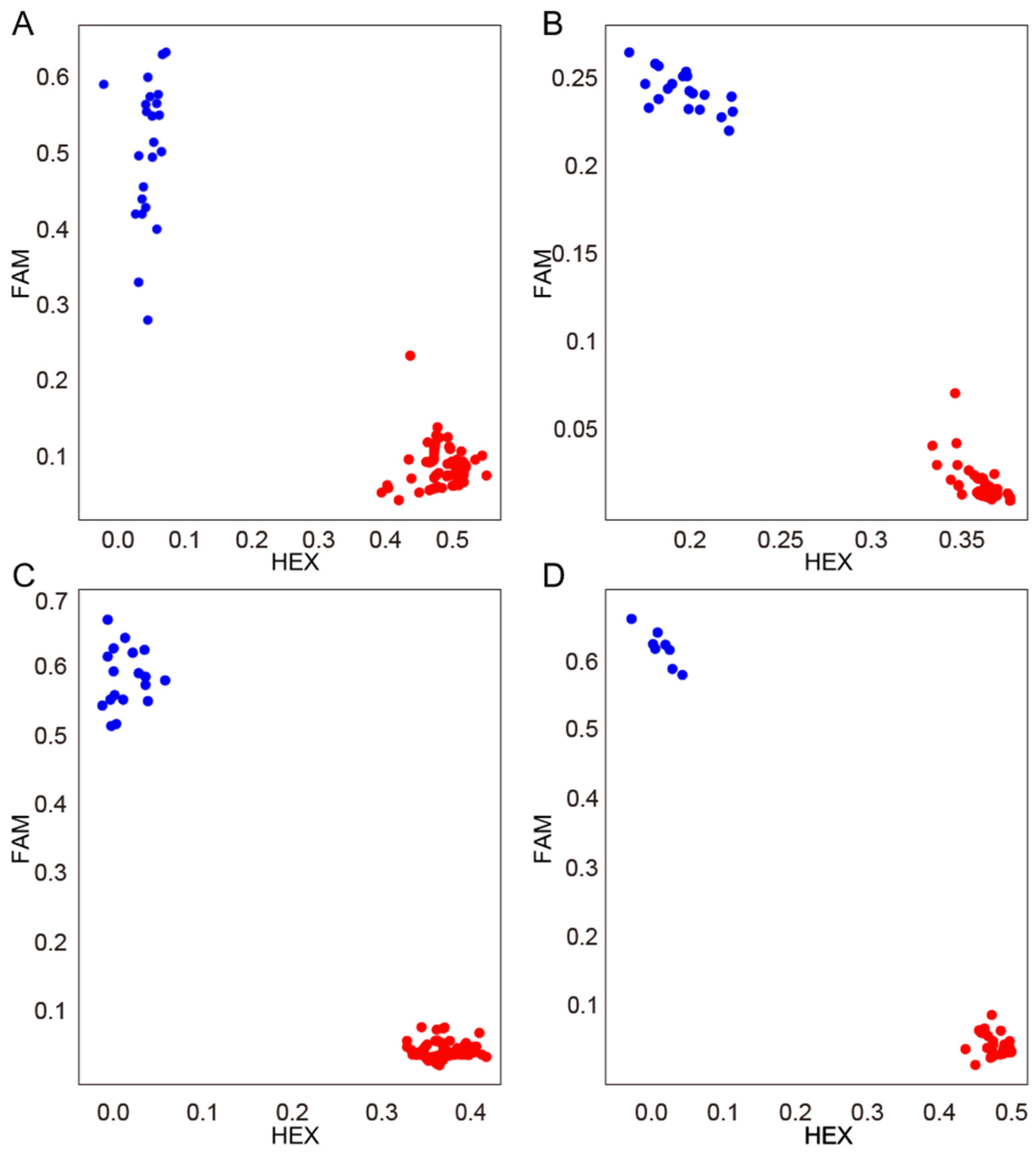 Agronomy 15 01769 g007