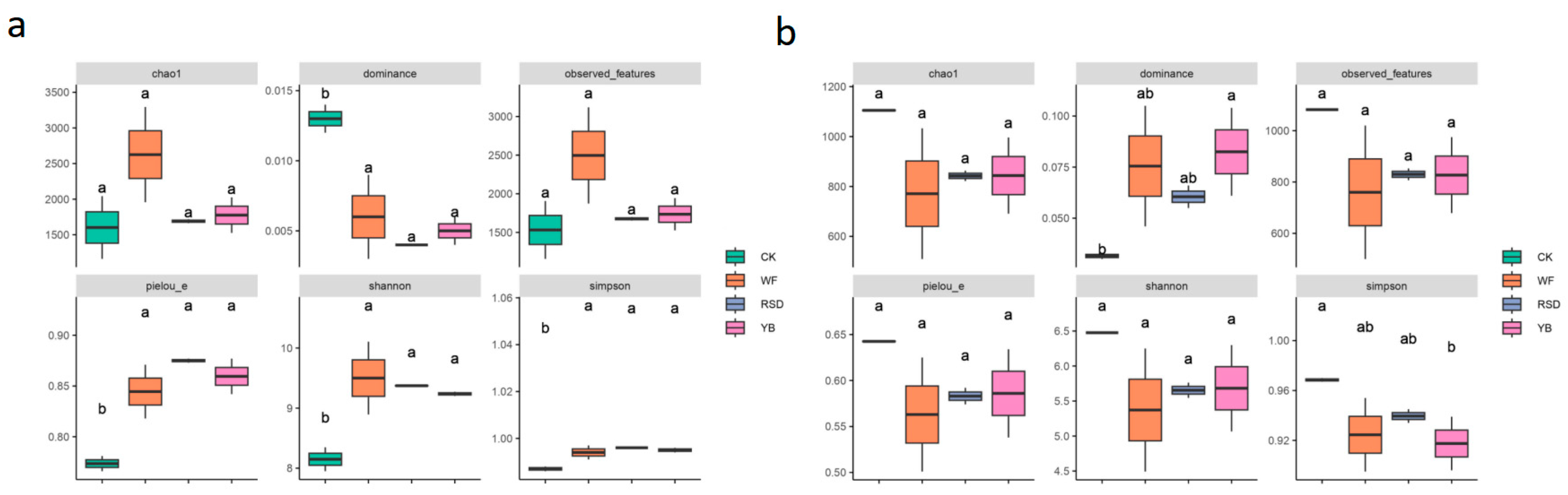 Agronomy 15 01775 g001