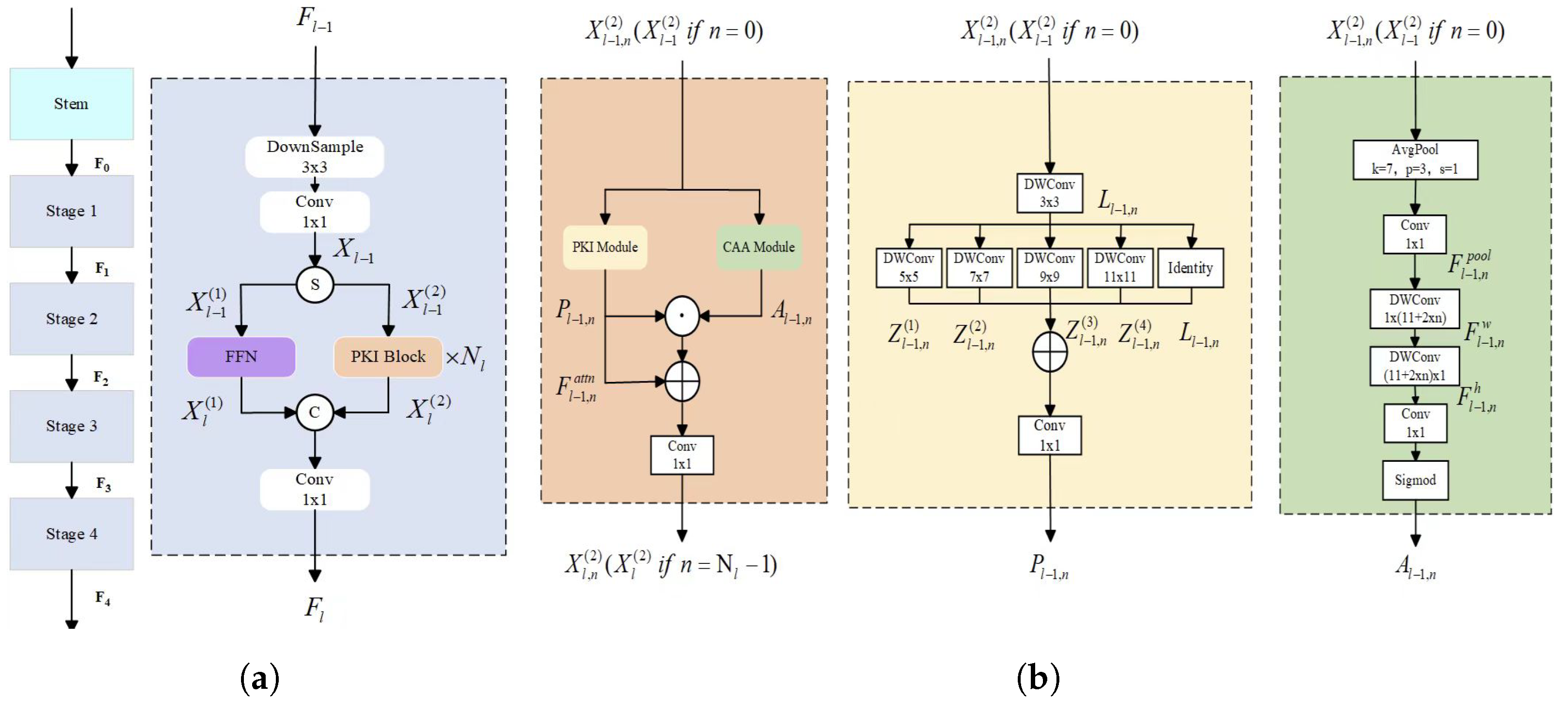 Agronomy 15 01788 g005