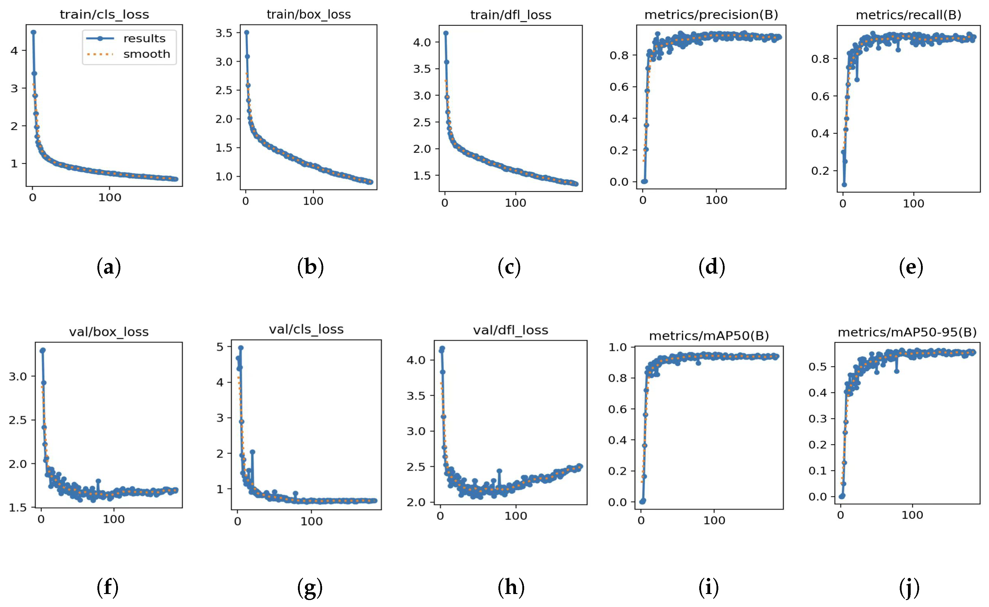 Agronomy 15 01788 g006