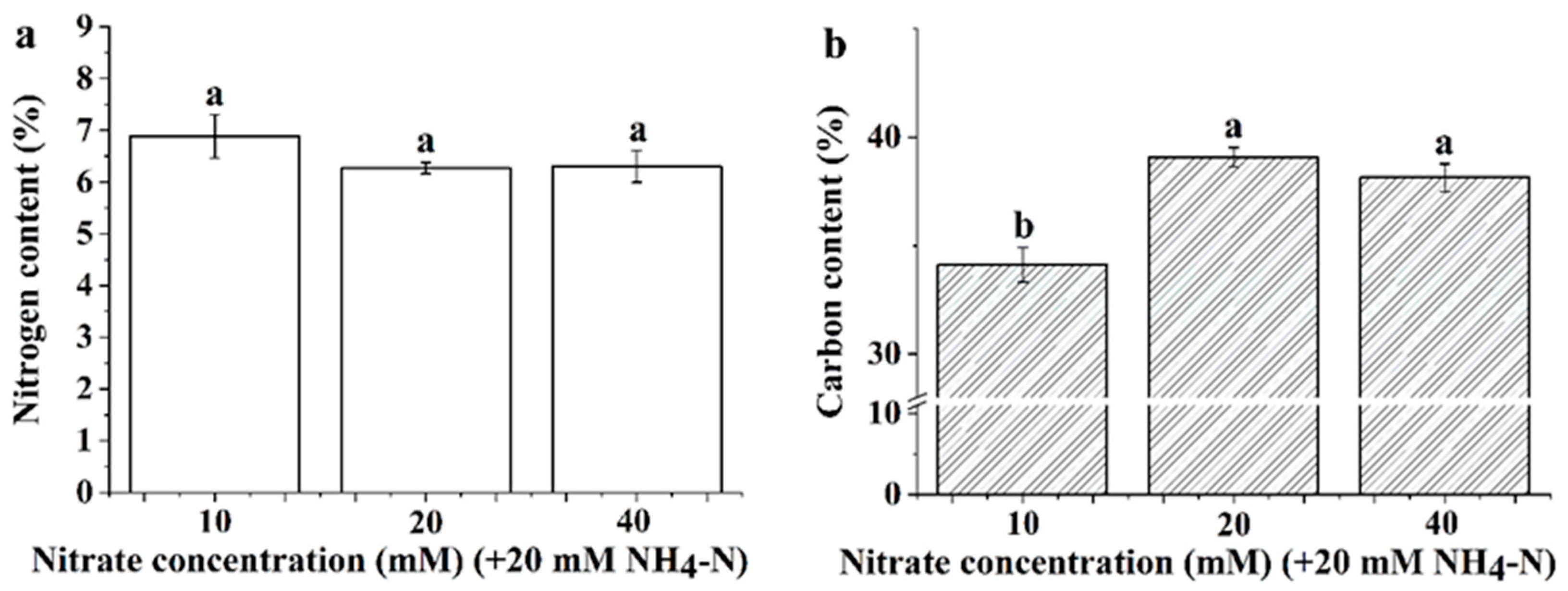 Agronomy 15 01789 g001