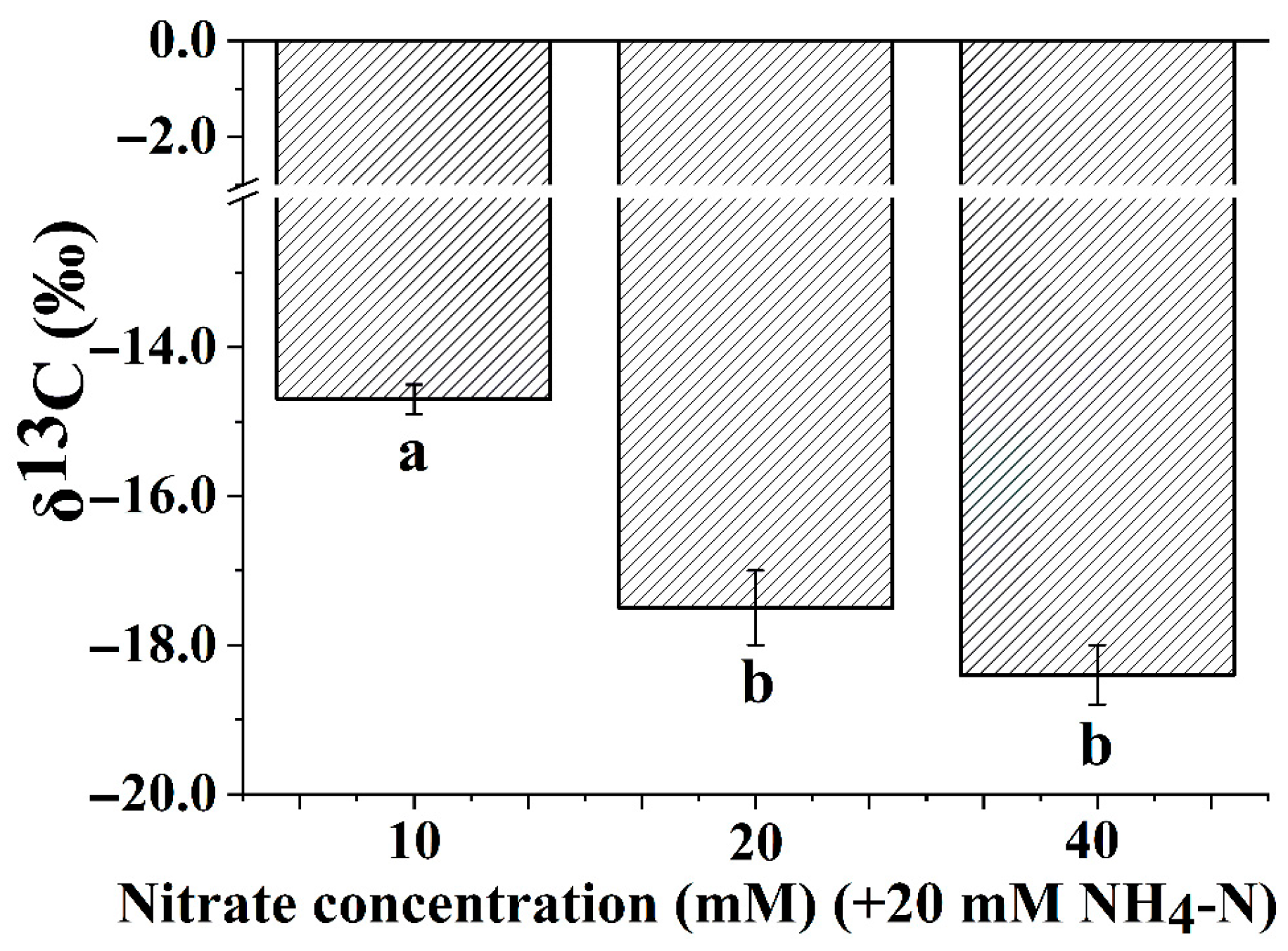Agronomy 15 01789 g002