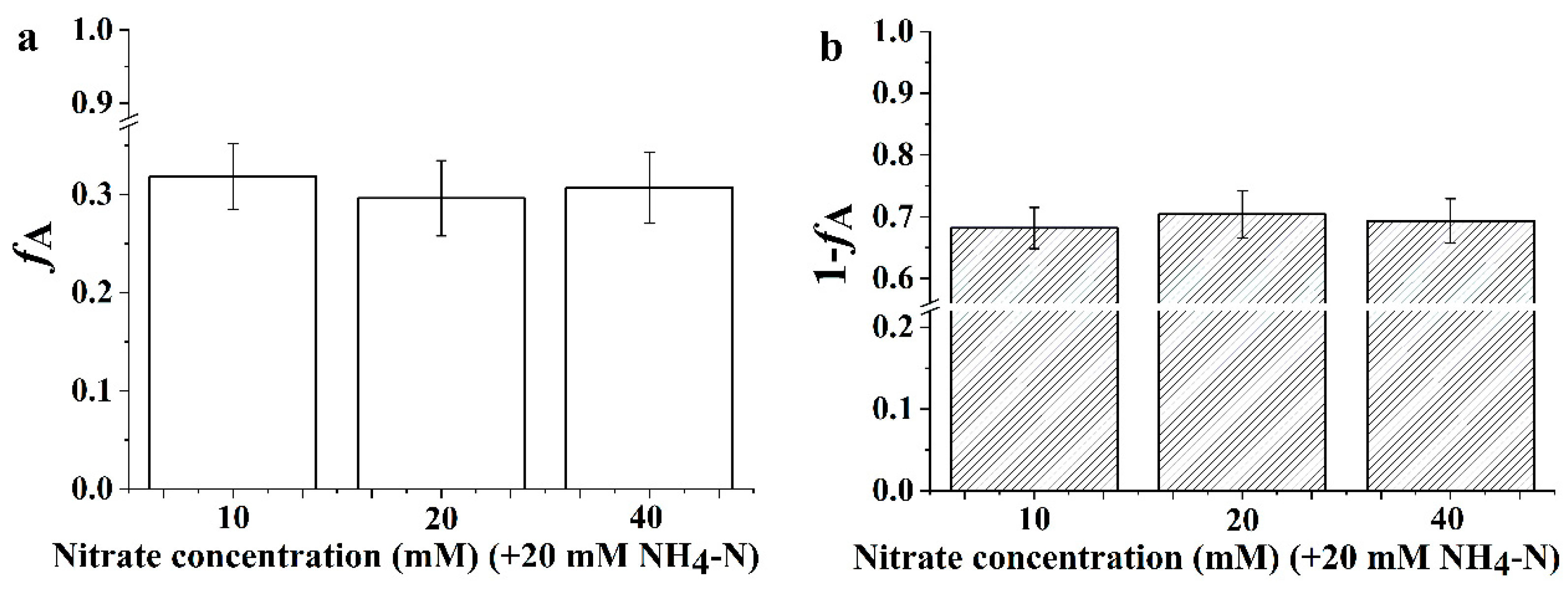 Agronomy 15 01789 g004