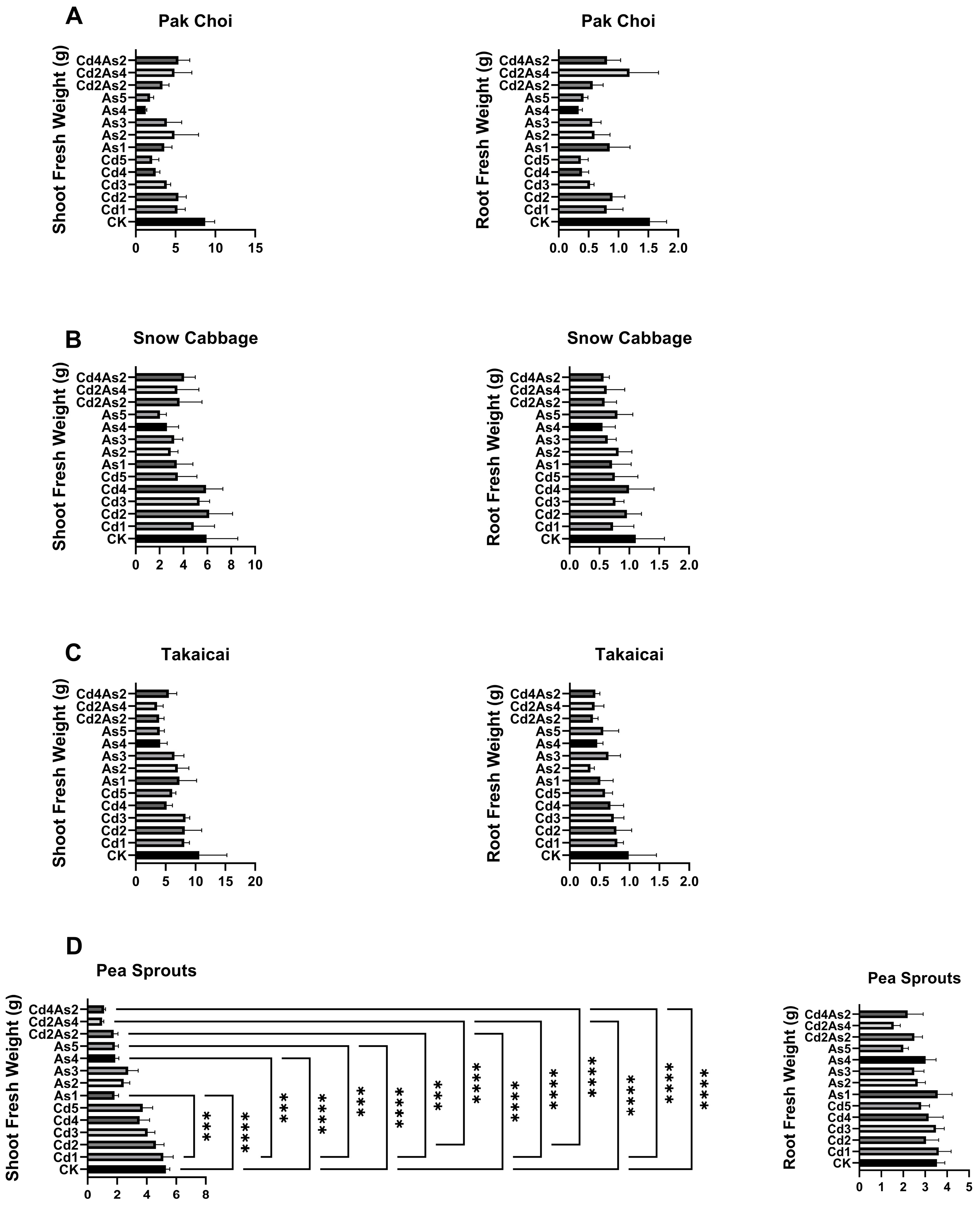 Agronomy 15 01790 g001