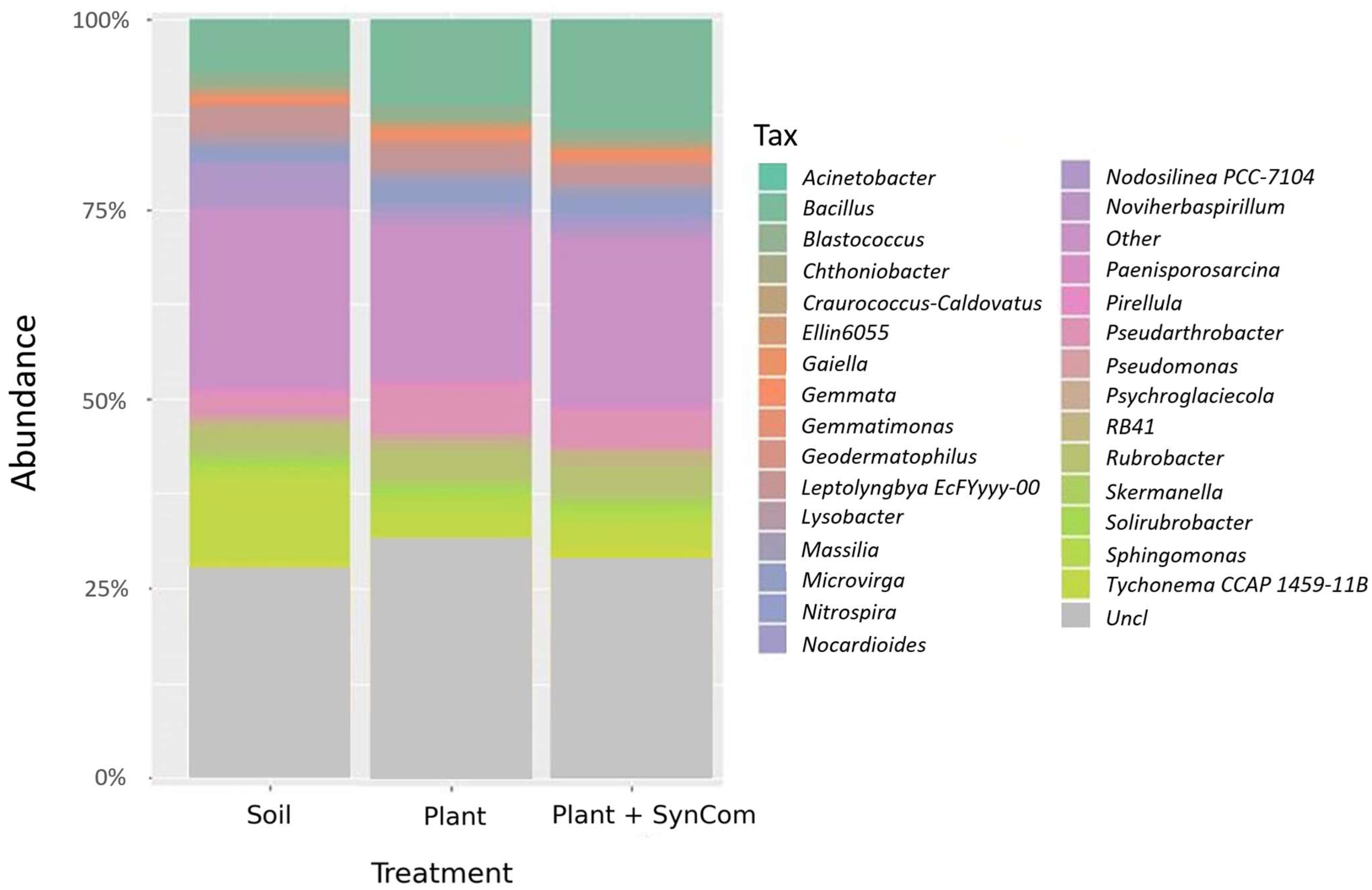 Agronomy 15 01794 g001
