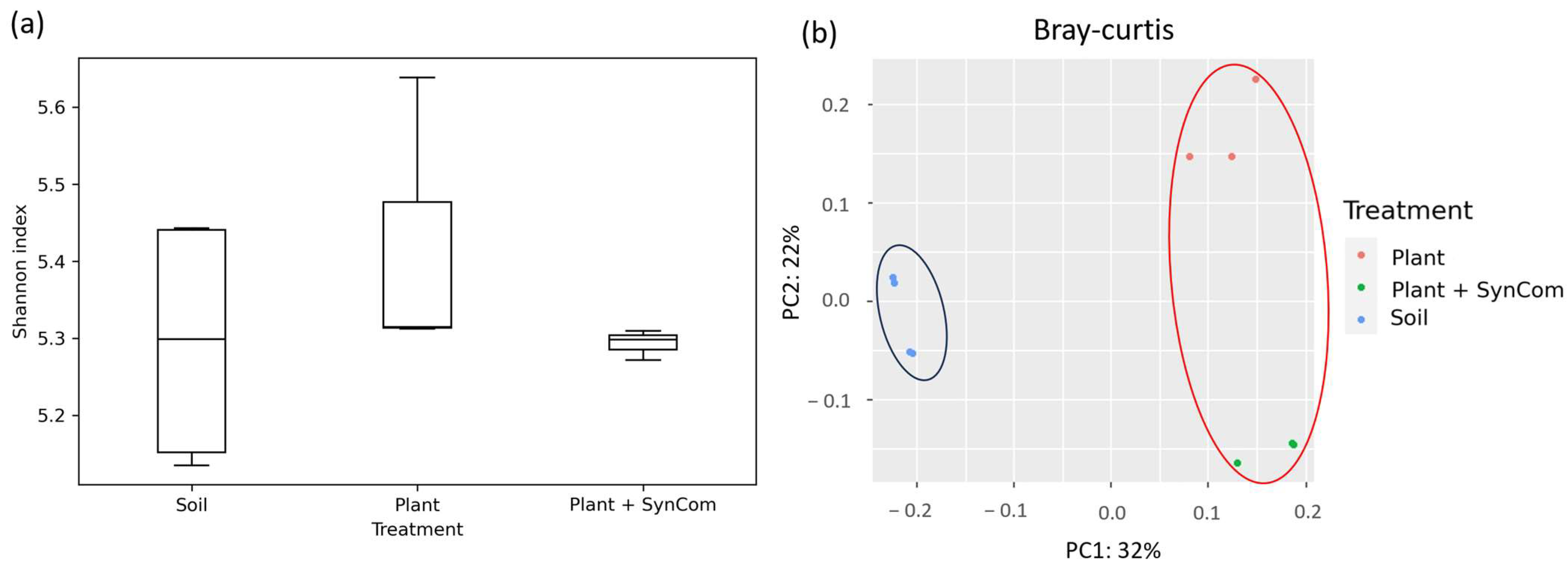 Agronomy 15 01794 g002