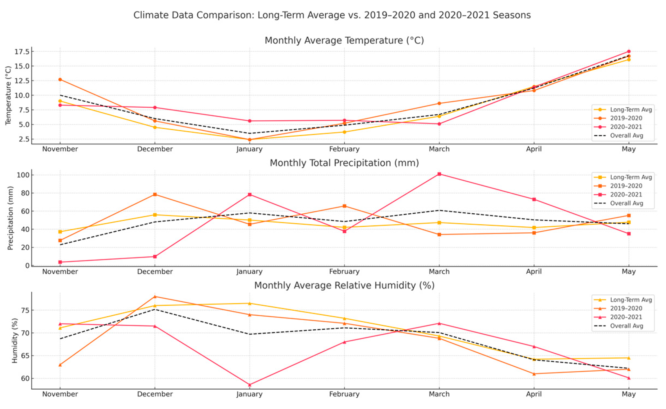 Agronomy 15 01796 g002