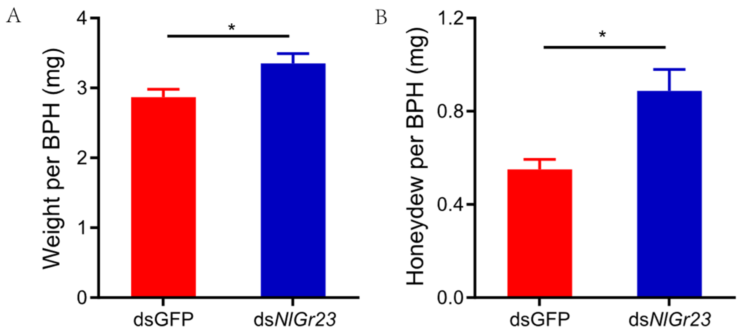 Agronomy 15 01797 g001
