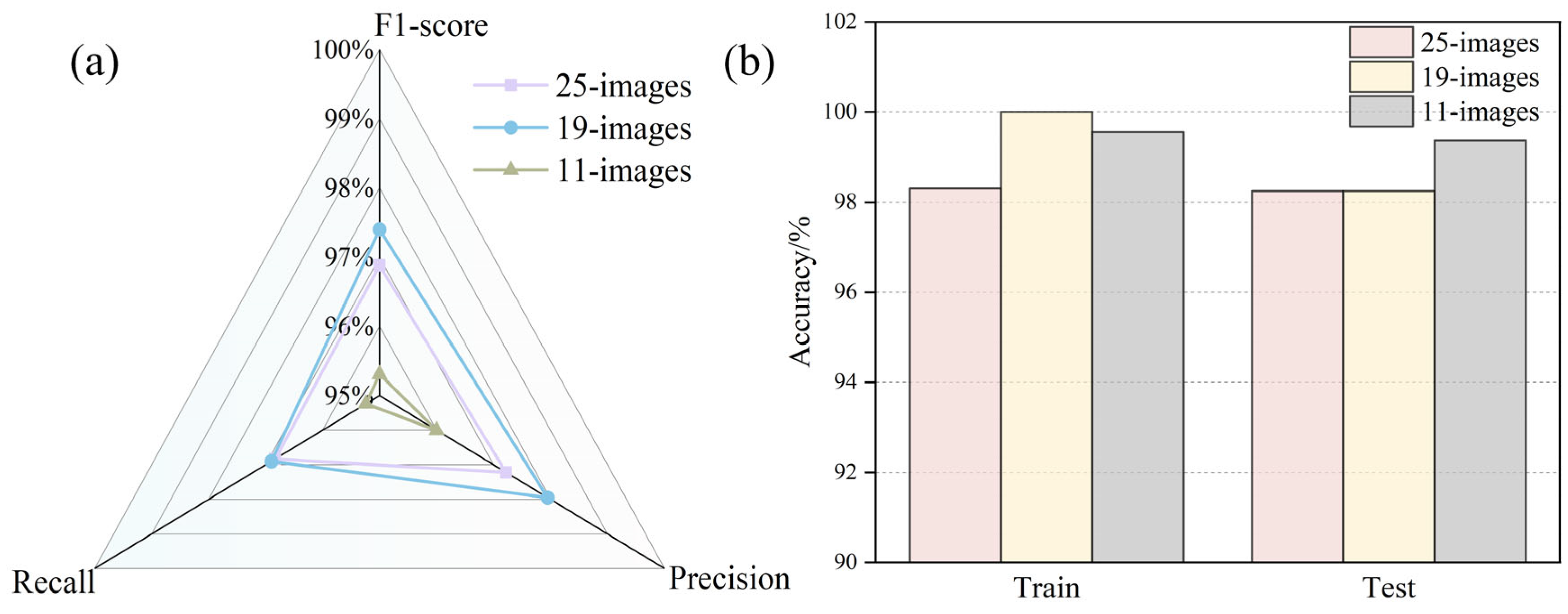 Agronomy 15 01799 g008