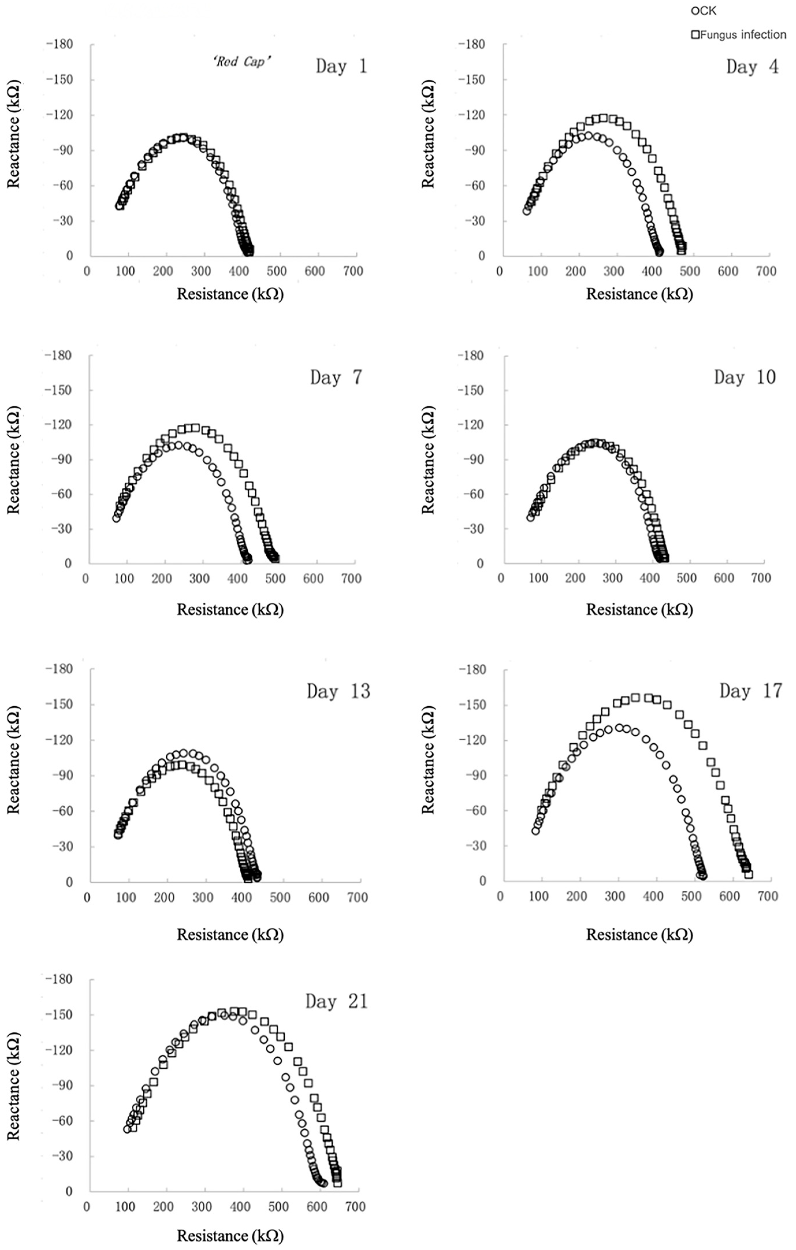 Agronomy 15 01800 g002