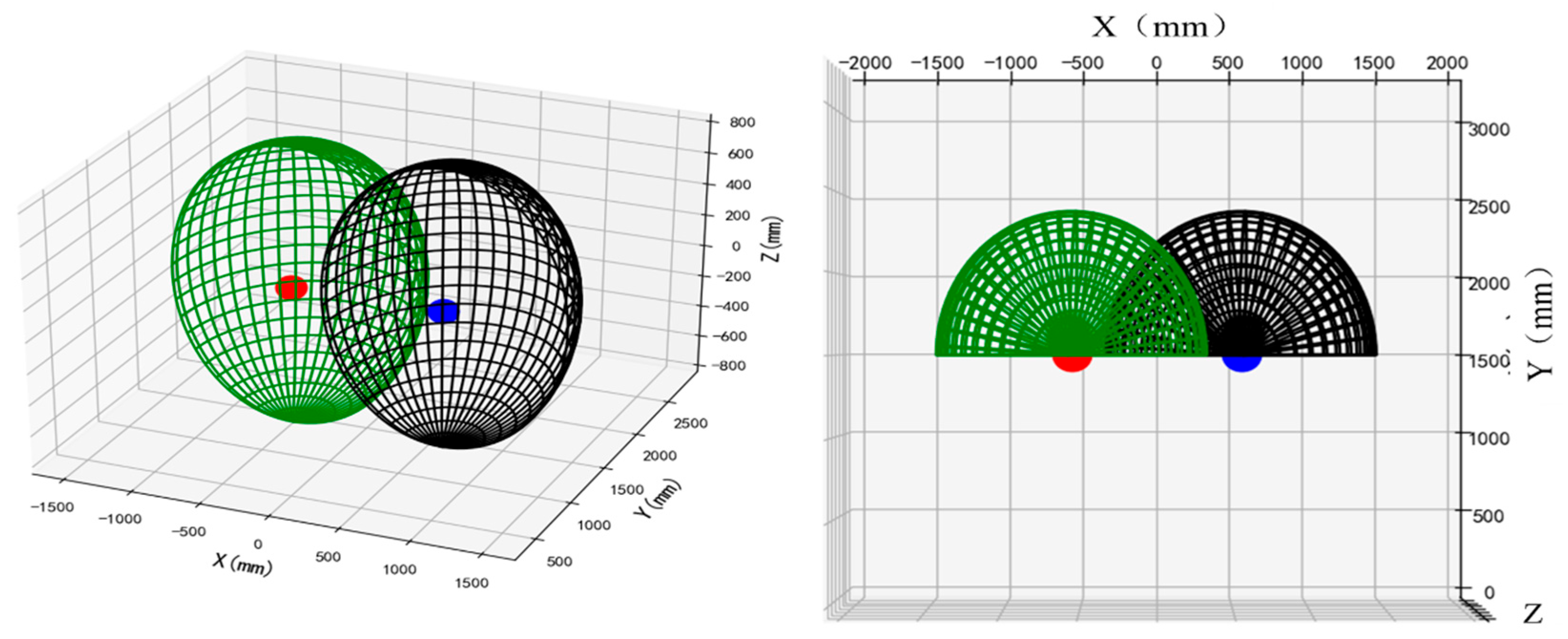 Agronomy 15 01801 g014
