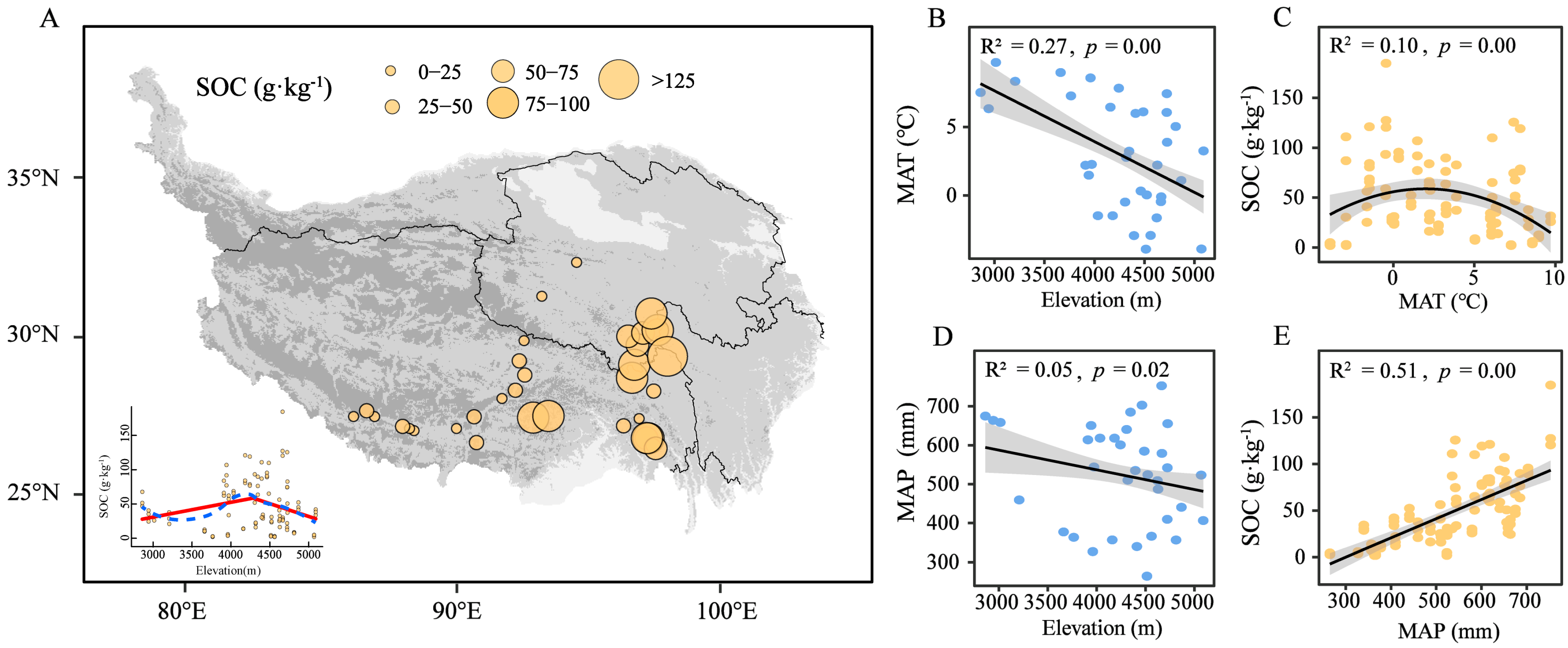 Agronomy 15 01810 g001