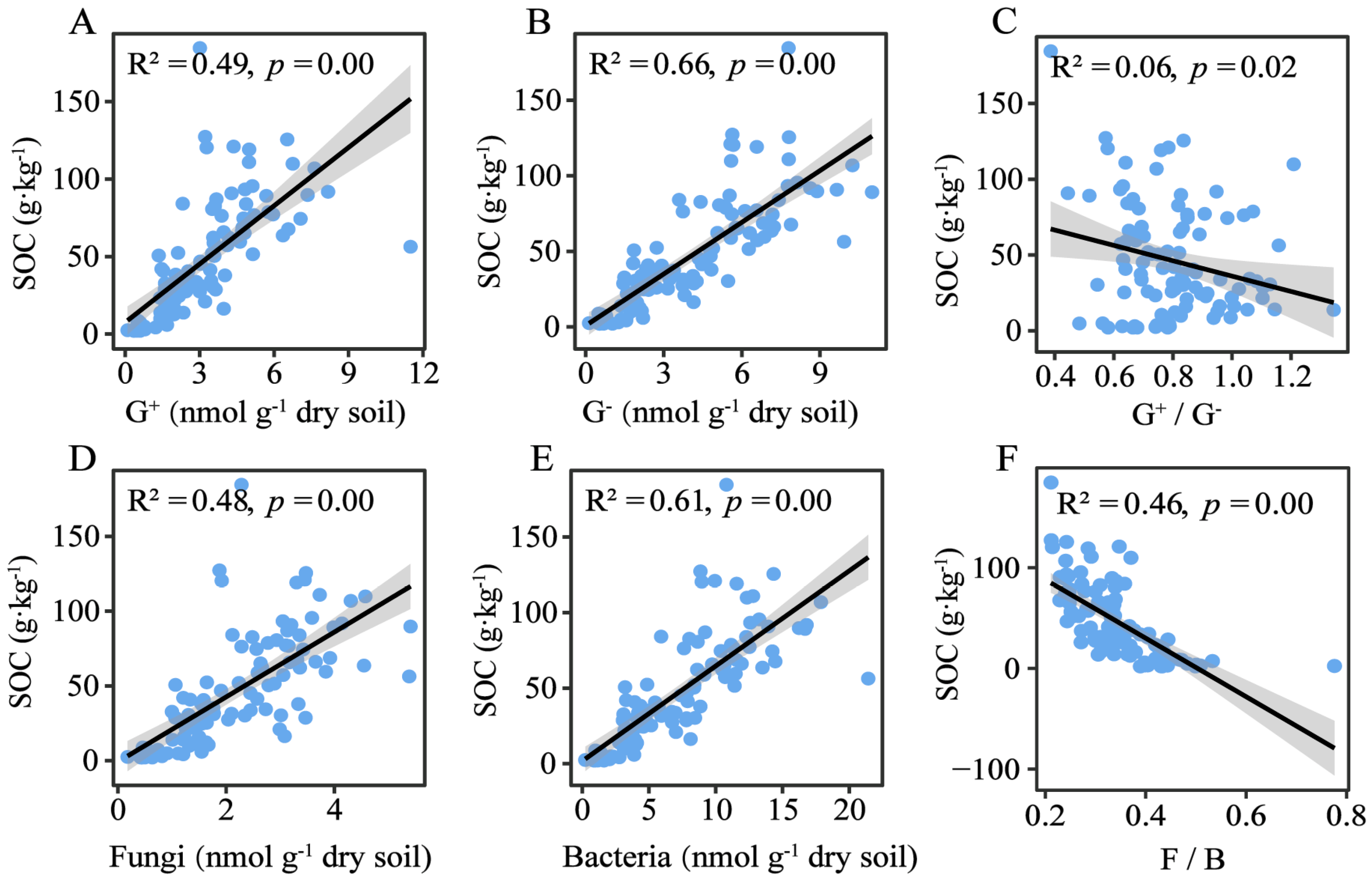 Agronomy 15 01810 g005