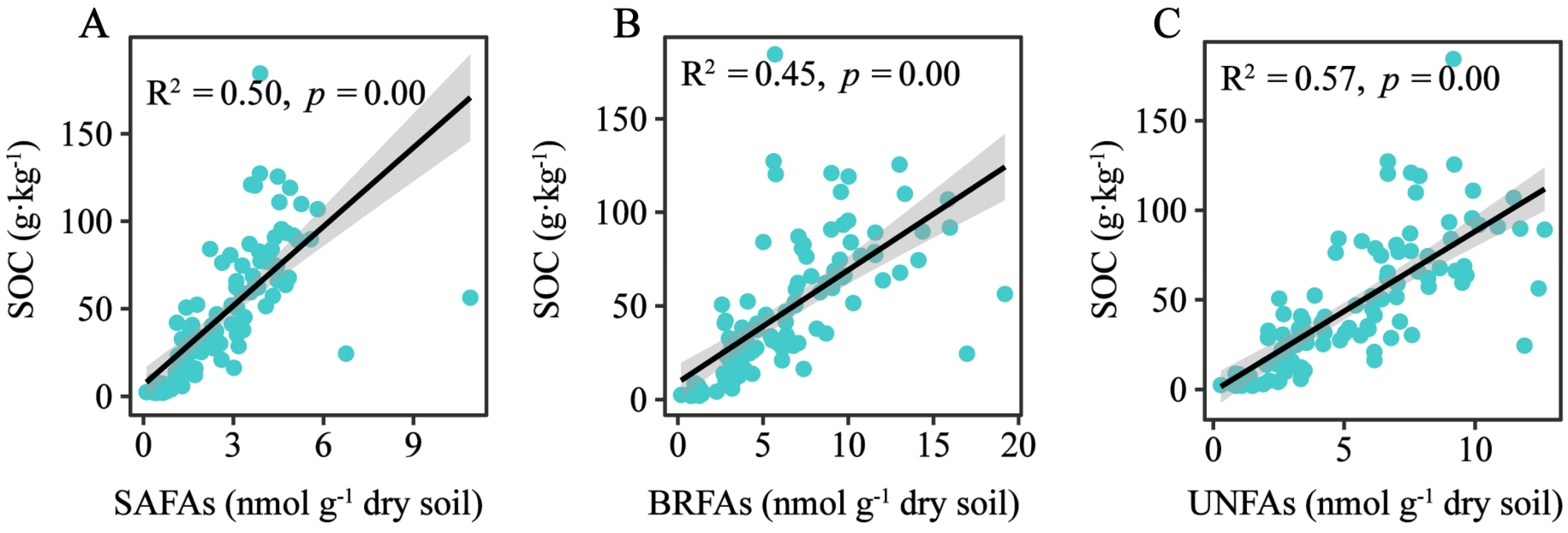 Agronomy 15 01810 g006