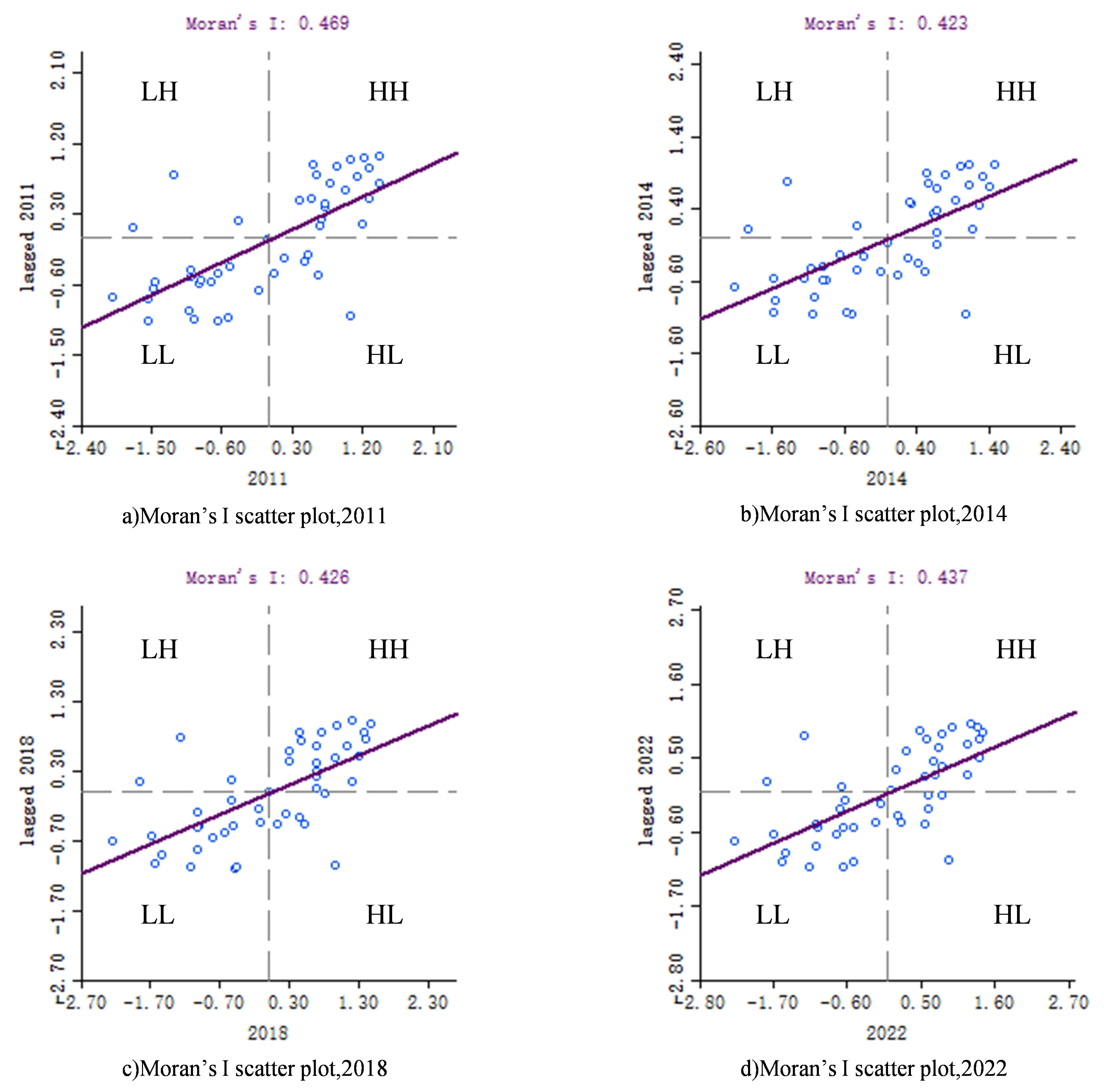 Agronomy 15 01817 g006