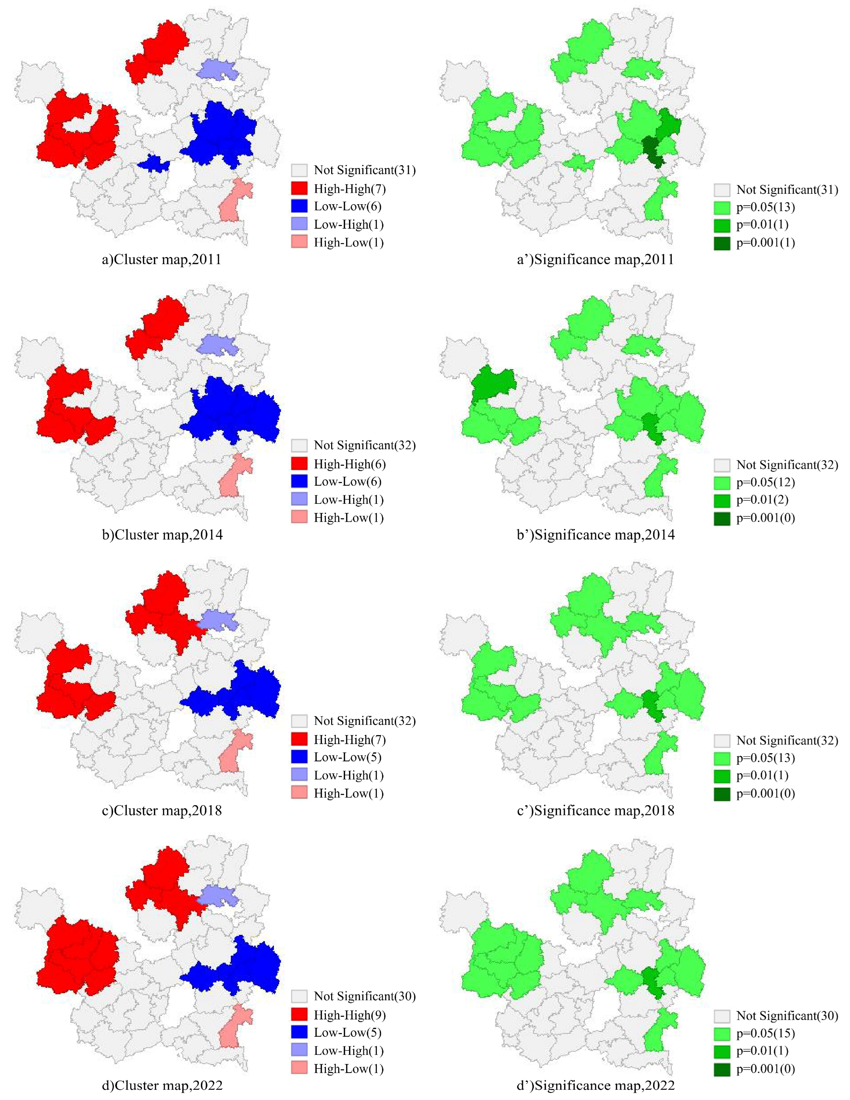 Agronomy 15 01817 g007