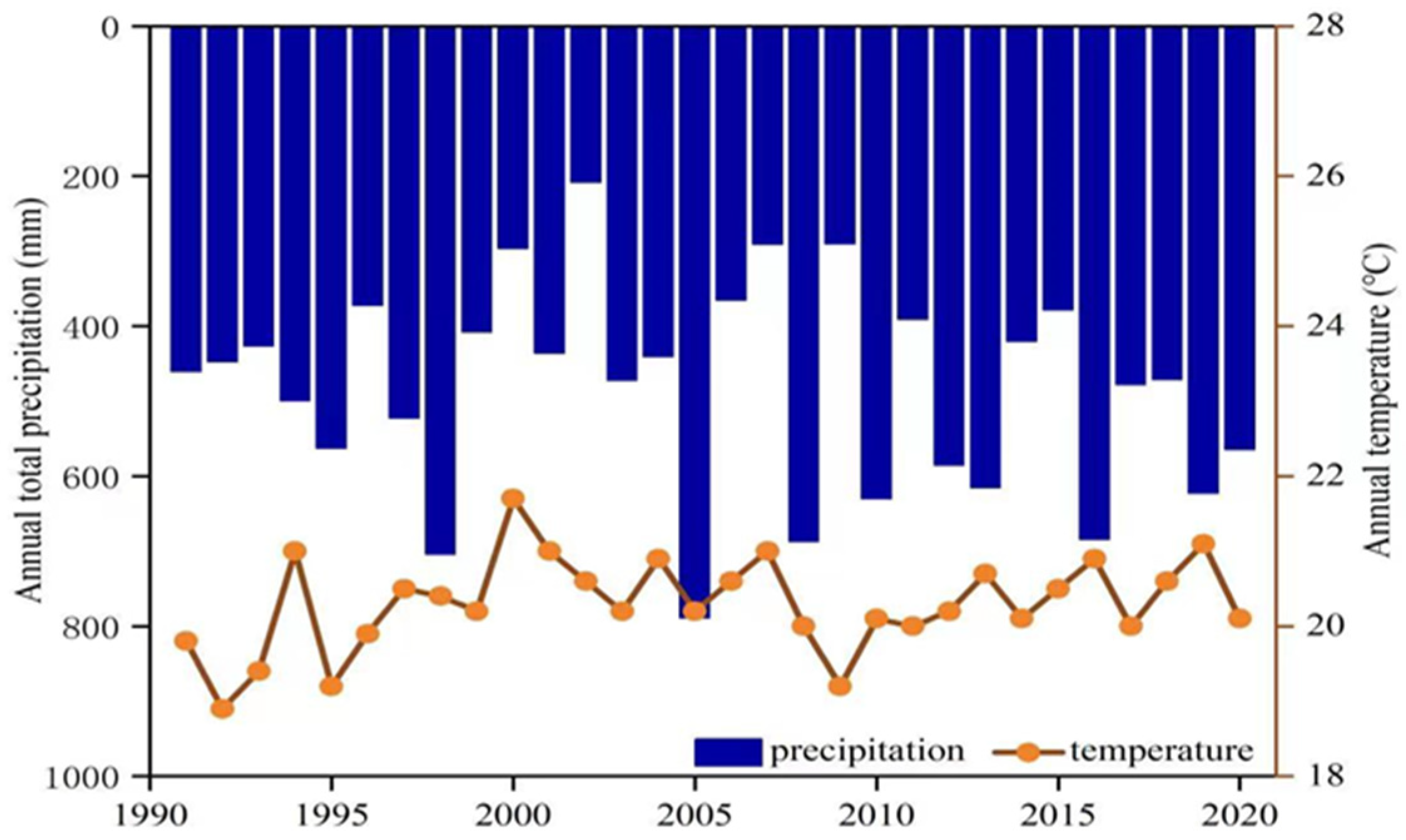 Agronomy 15 01818 g001