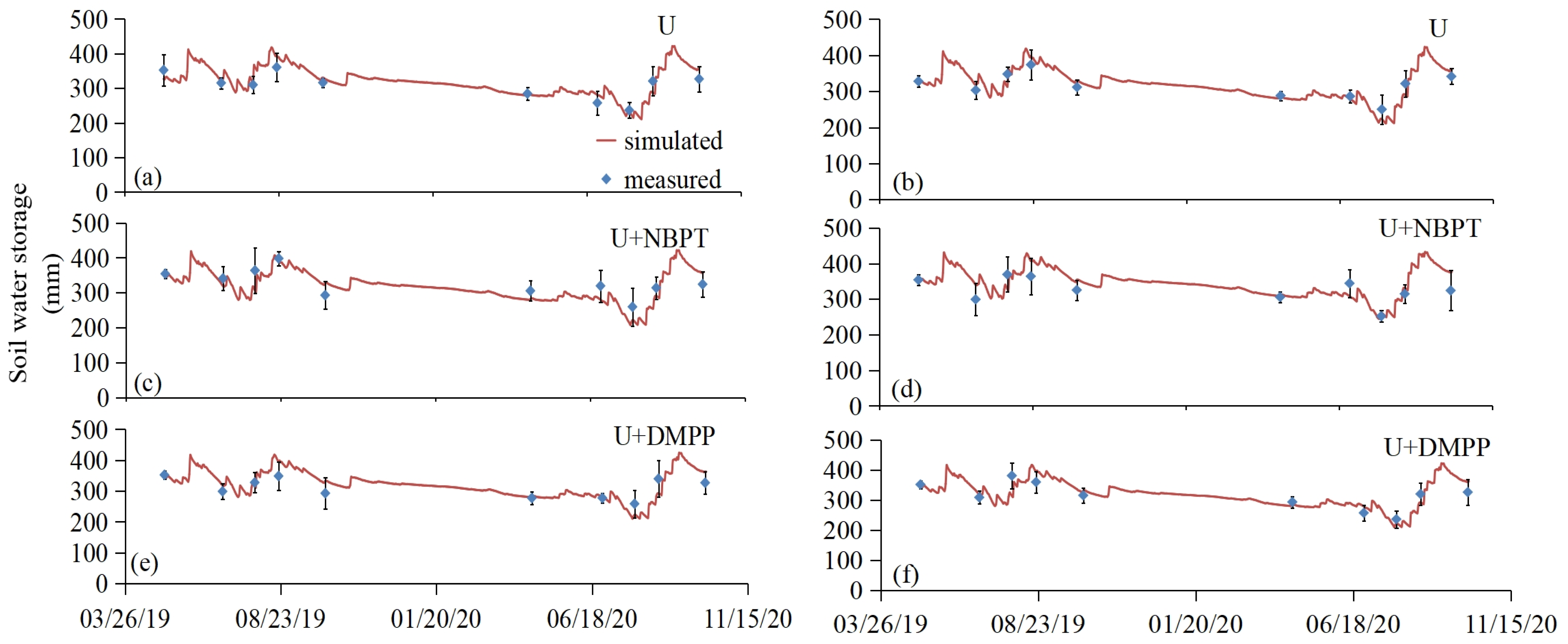 Agronomy 15 01818 g003