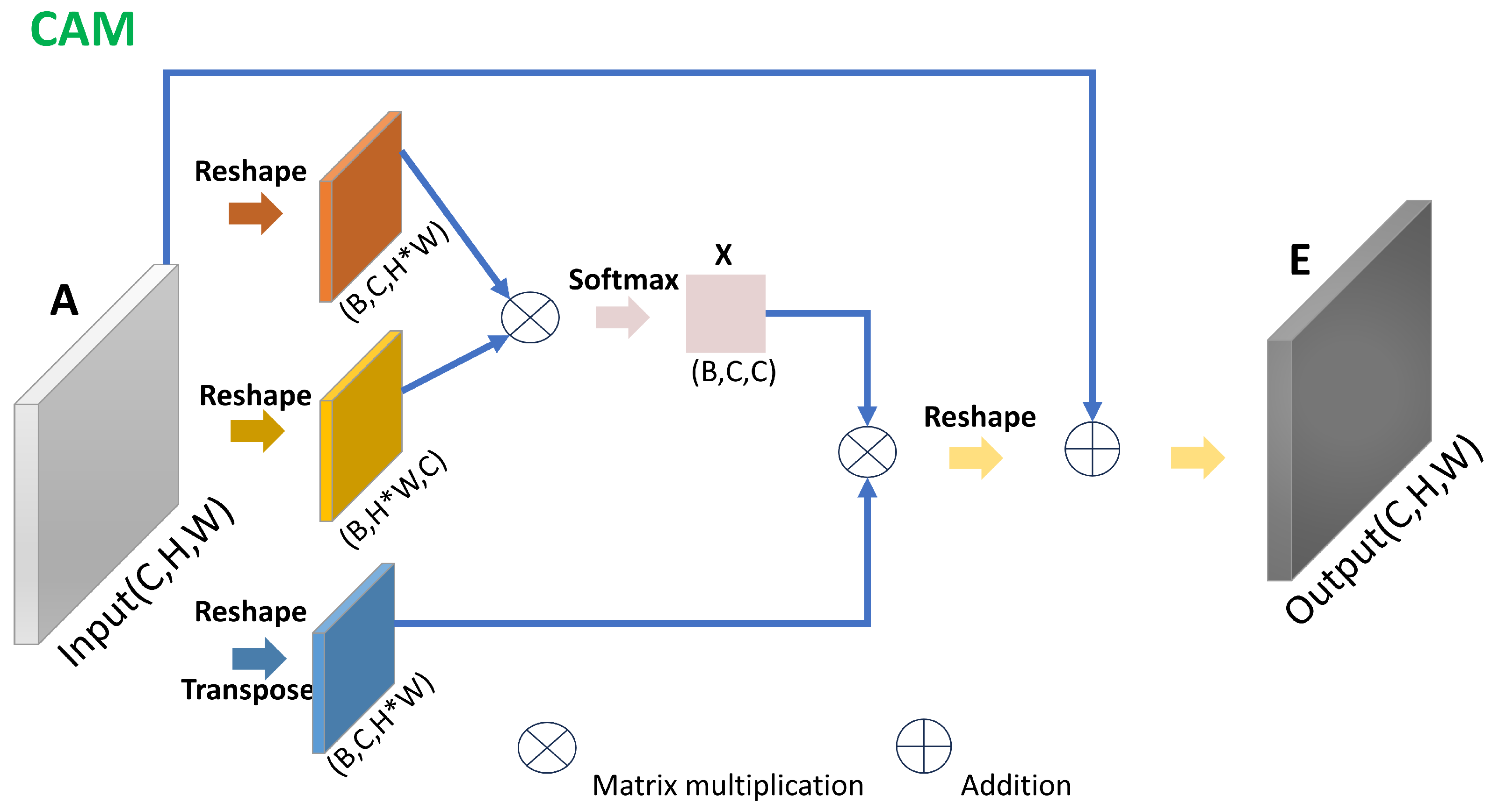 Agronomy 15 01825 g007