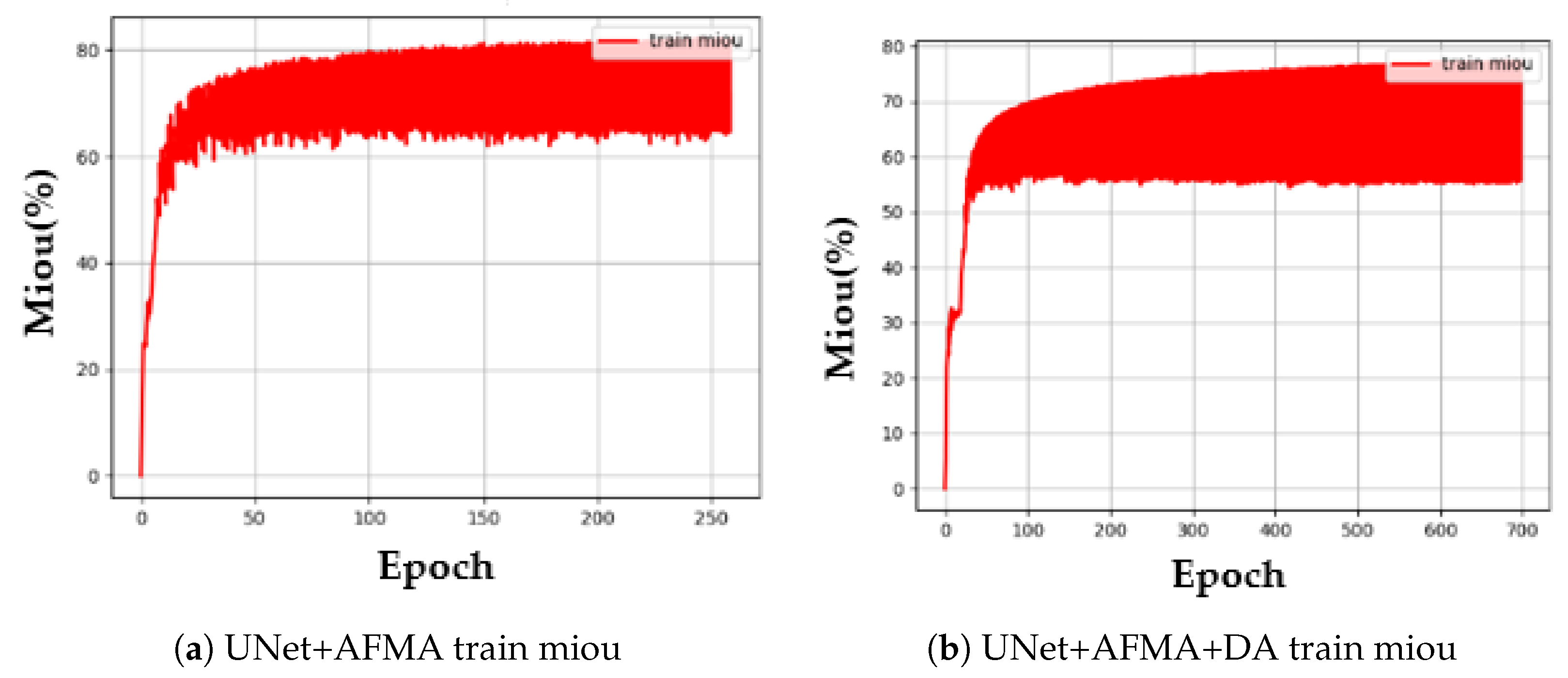 Agronomy 15 01825 g031