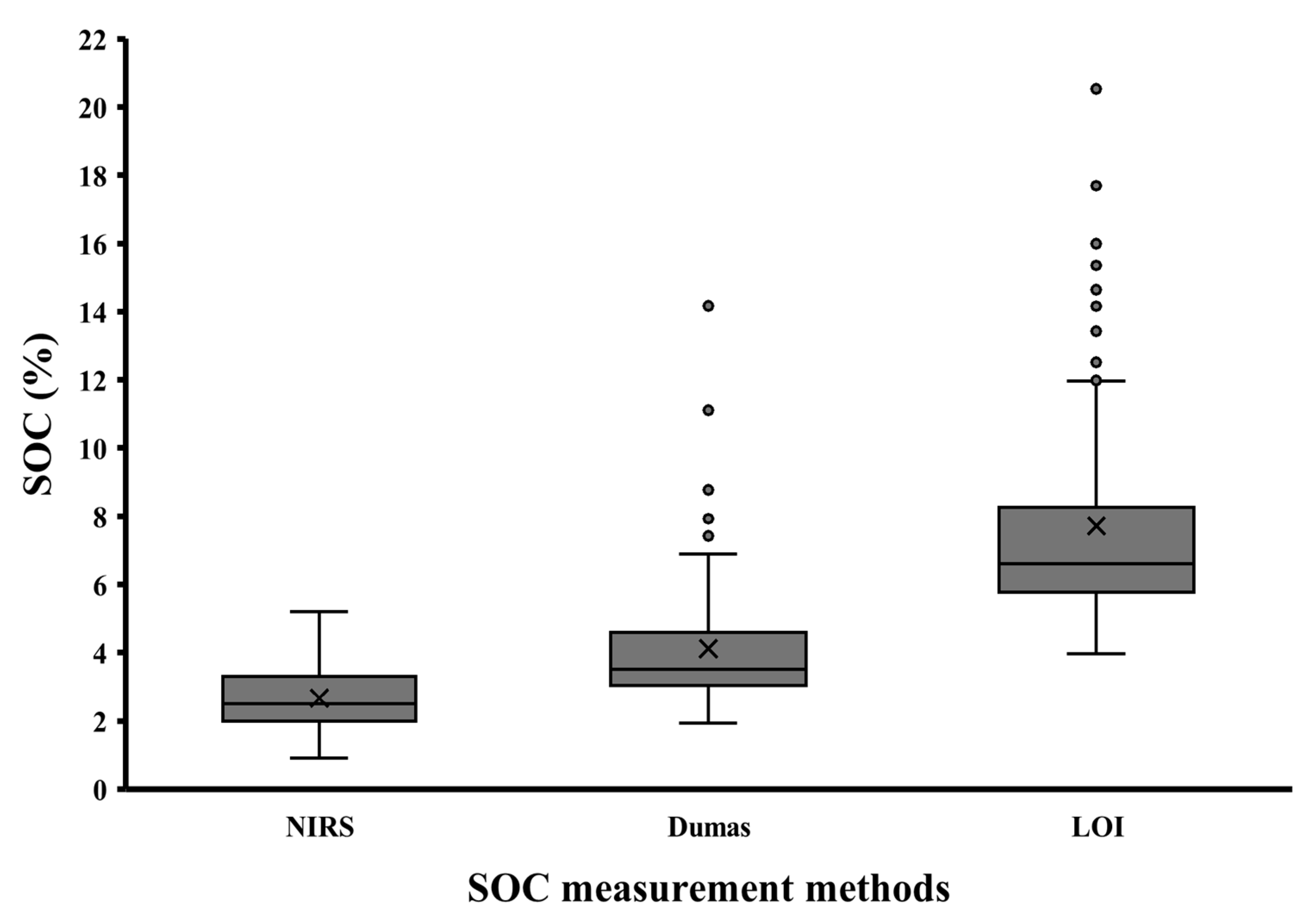Agronomy 15 01826 g002