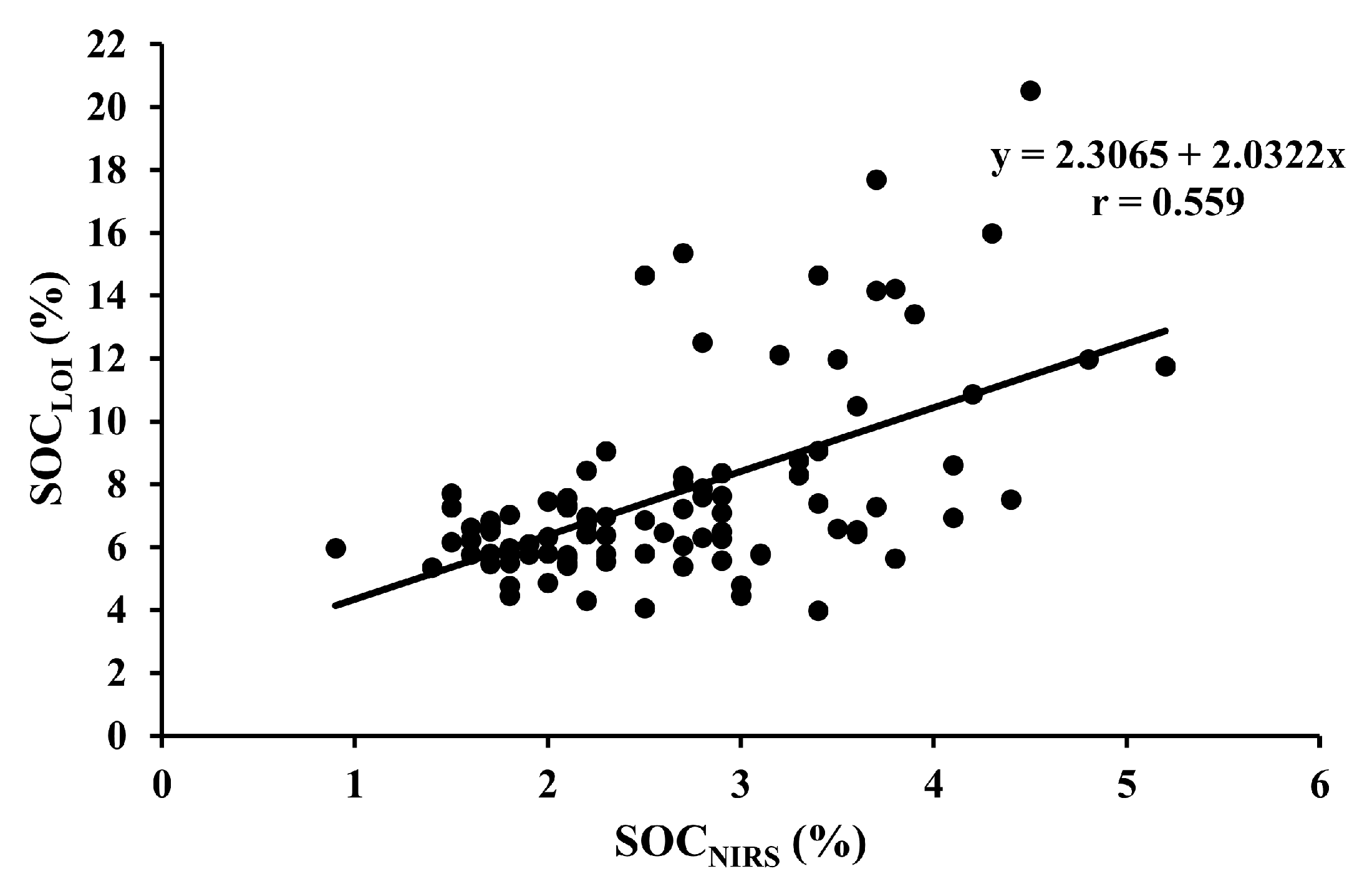Agronomy 15 01826 g004