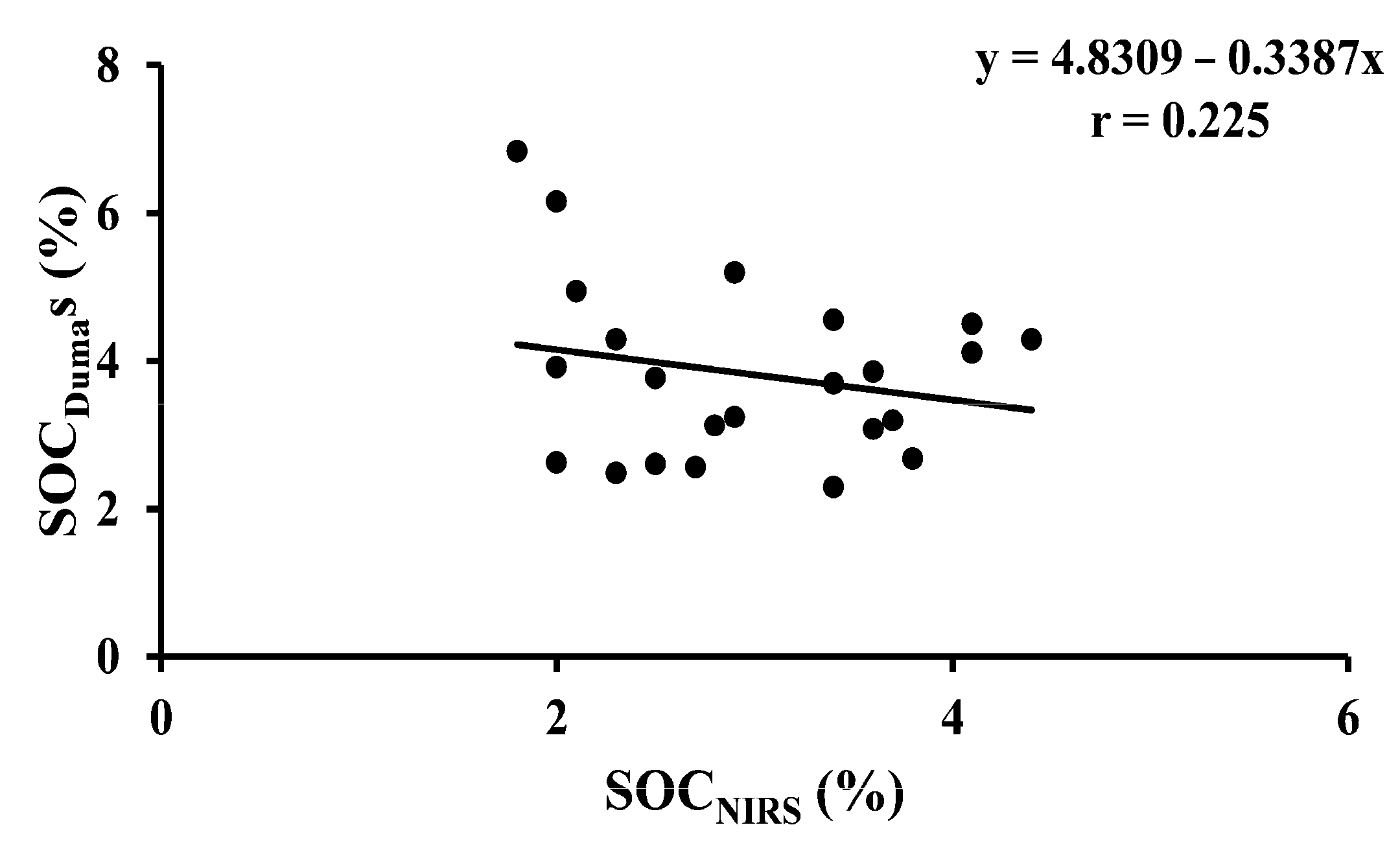 Agronomy 15 01826 g008