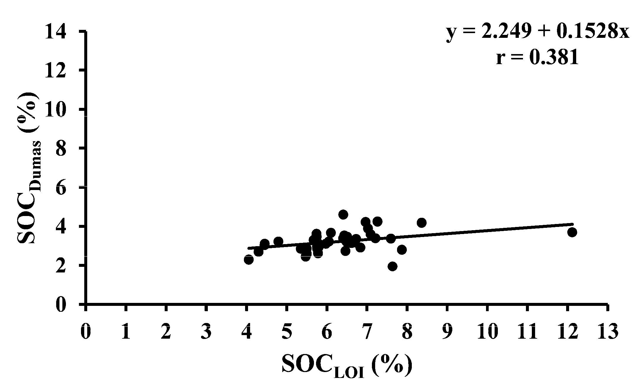 Agronomy 15 01826 g009