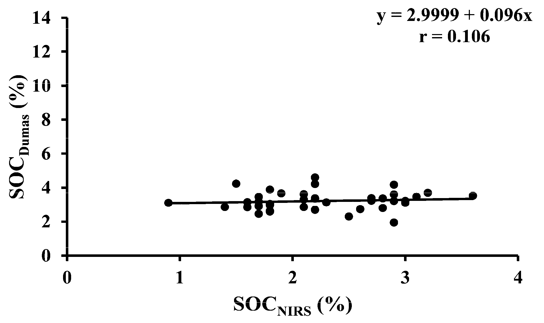Agronomy 15 01826 g011