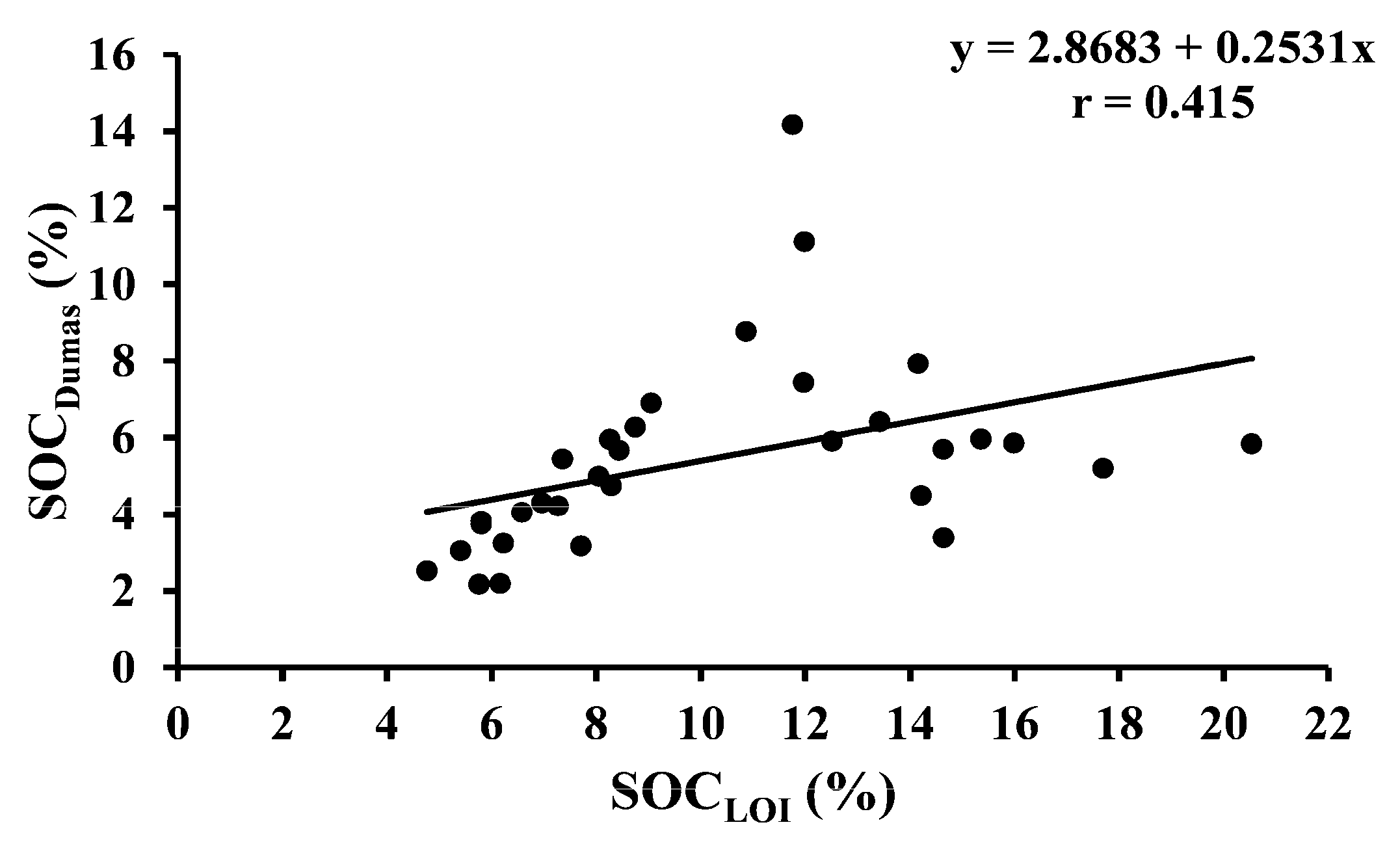 Agronomy 15 01826 g012