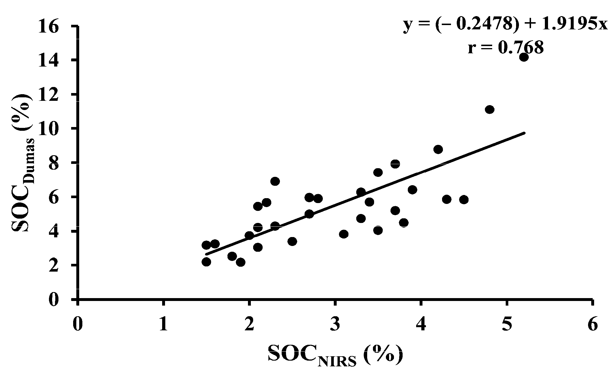 Agronomy 15 01826 g014
