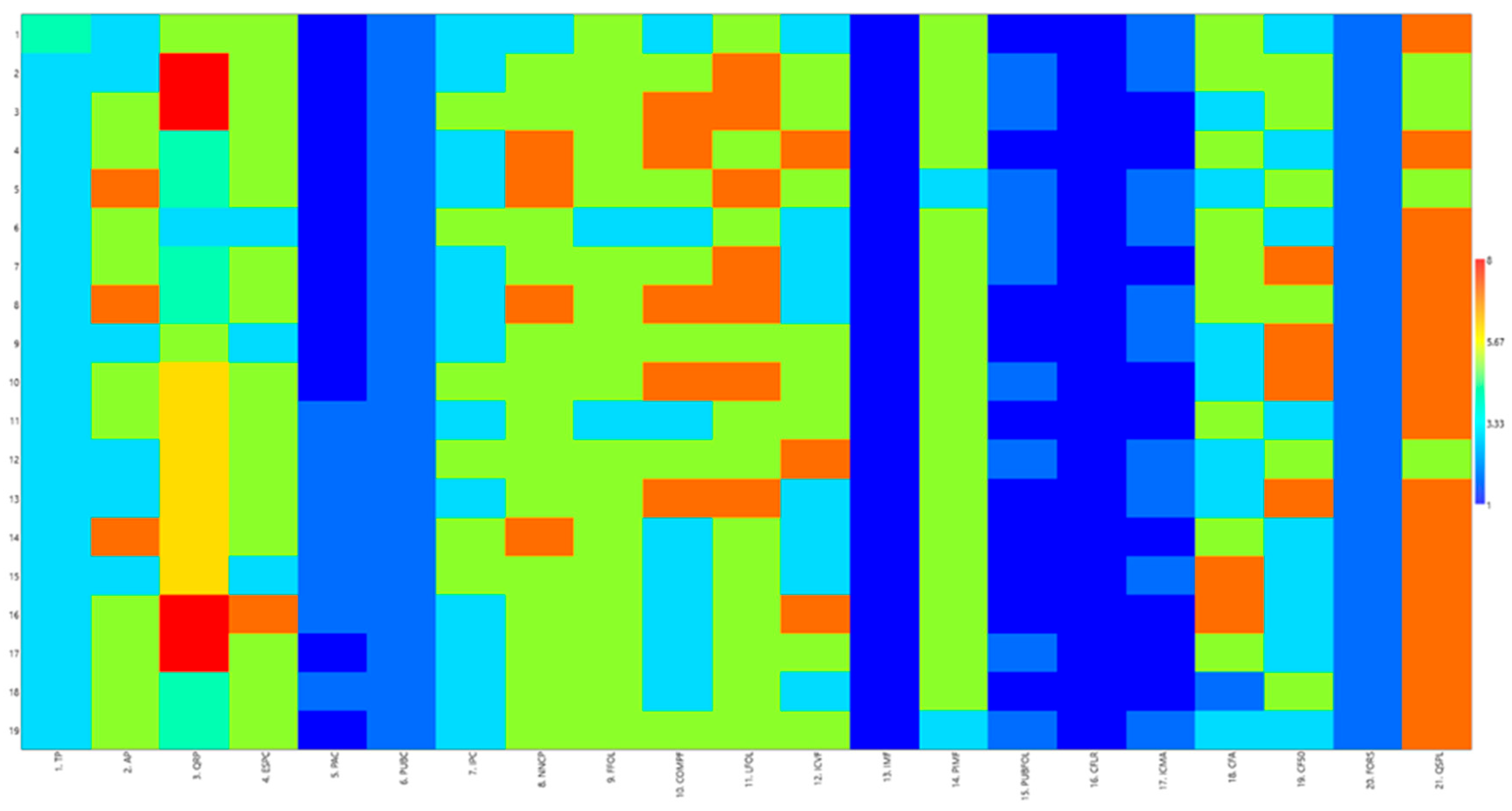 Agronomy 15 01836 g001