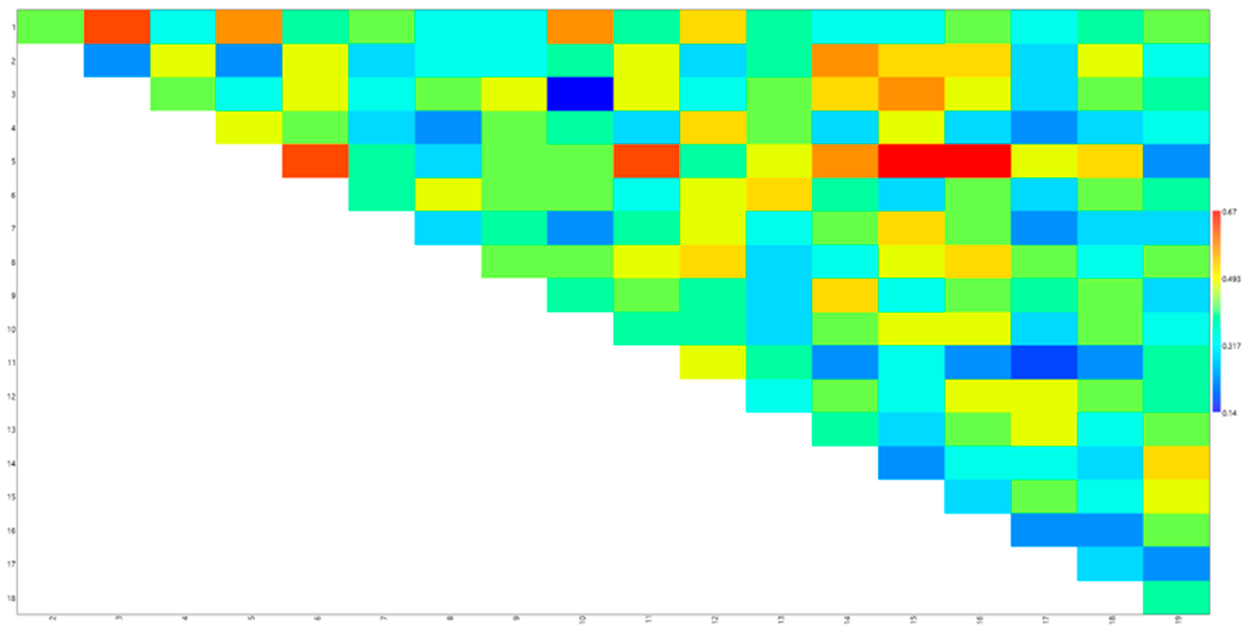 Agronomy 15 01836 g002