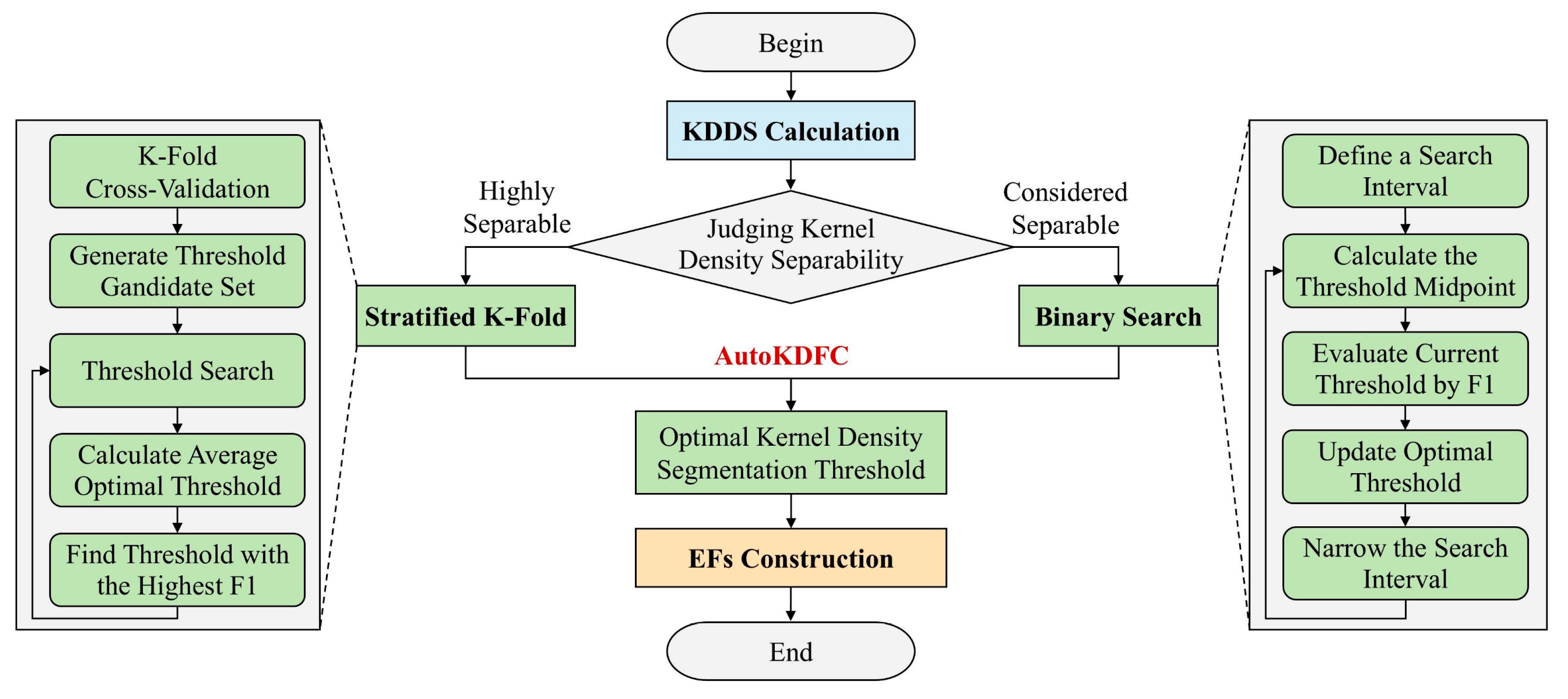 Agronomy 15 01837 g004
